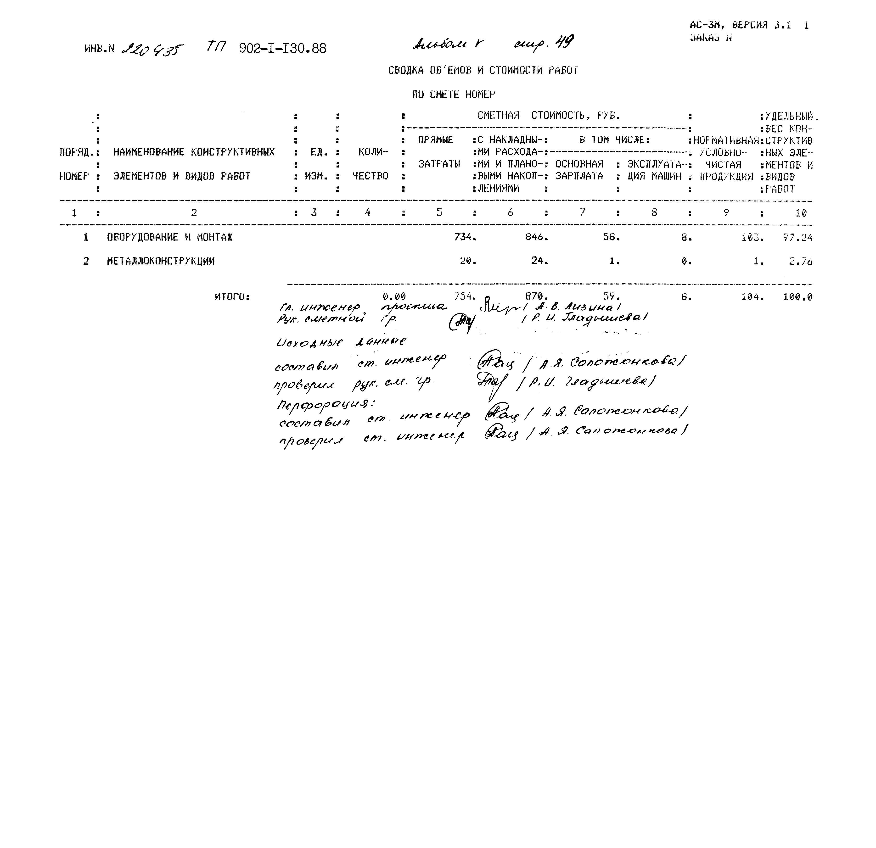 Типовой проект 902-1-130.88