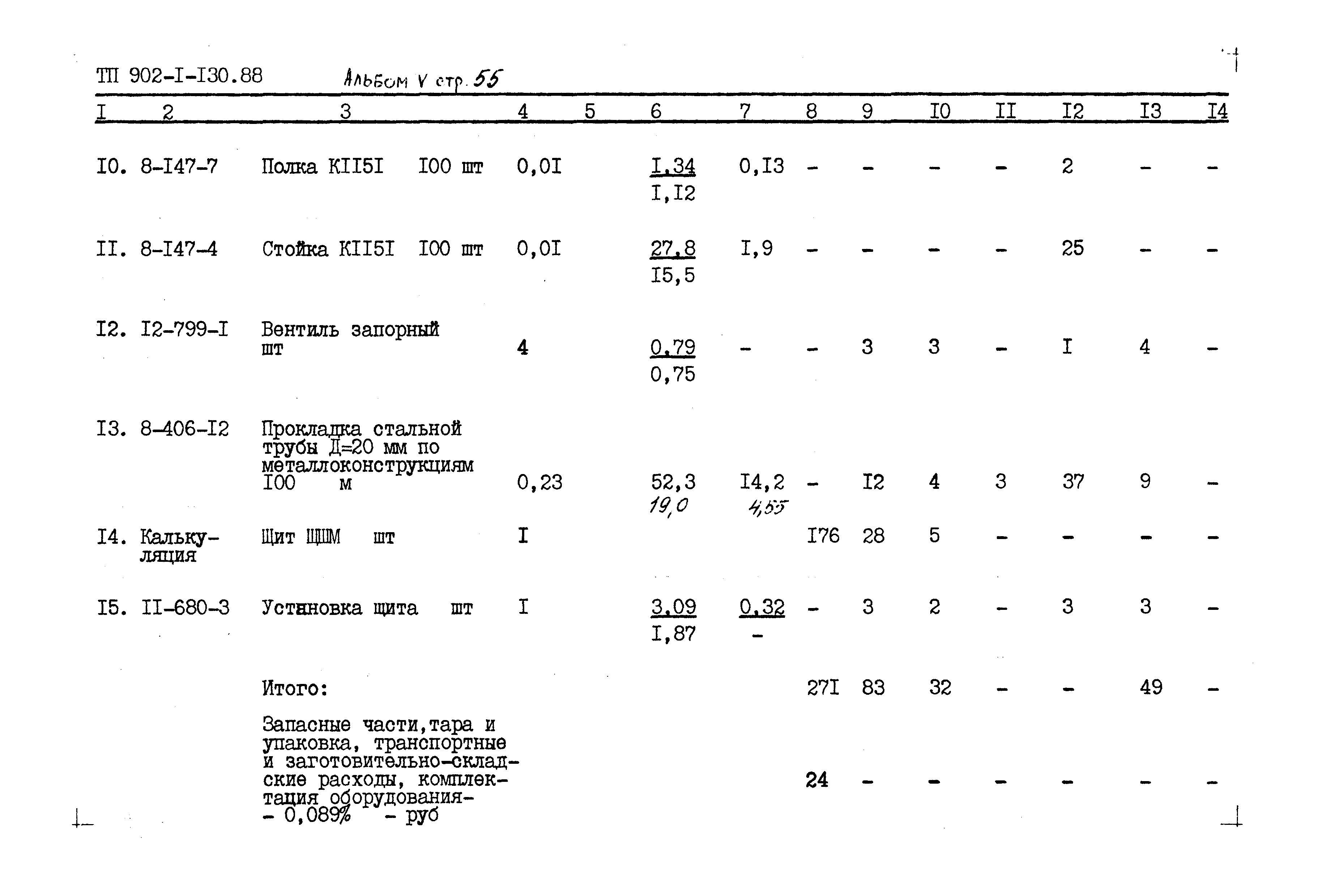 Типовой проект 902-1-130.88