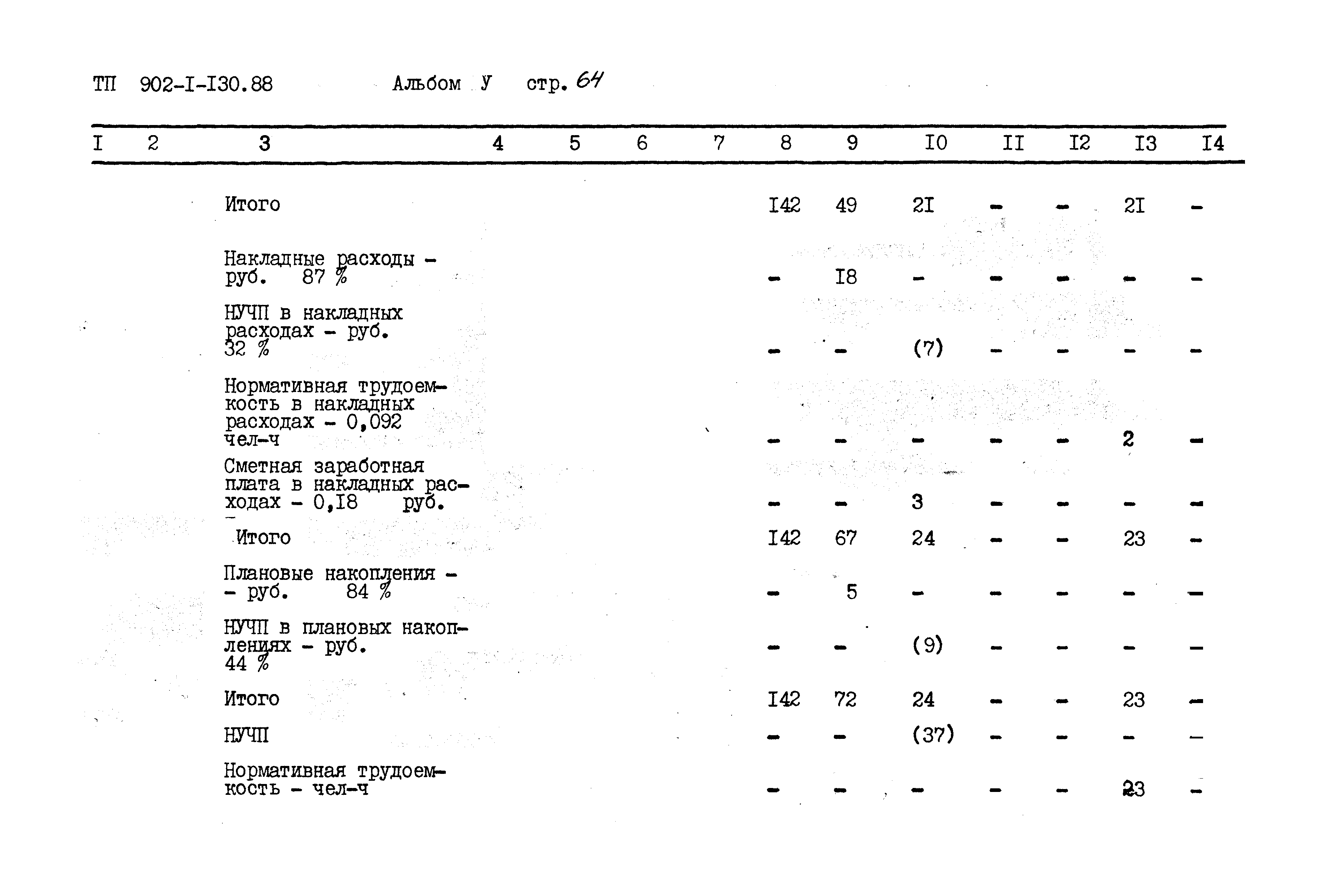 Типовой проект 902-1-130.88