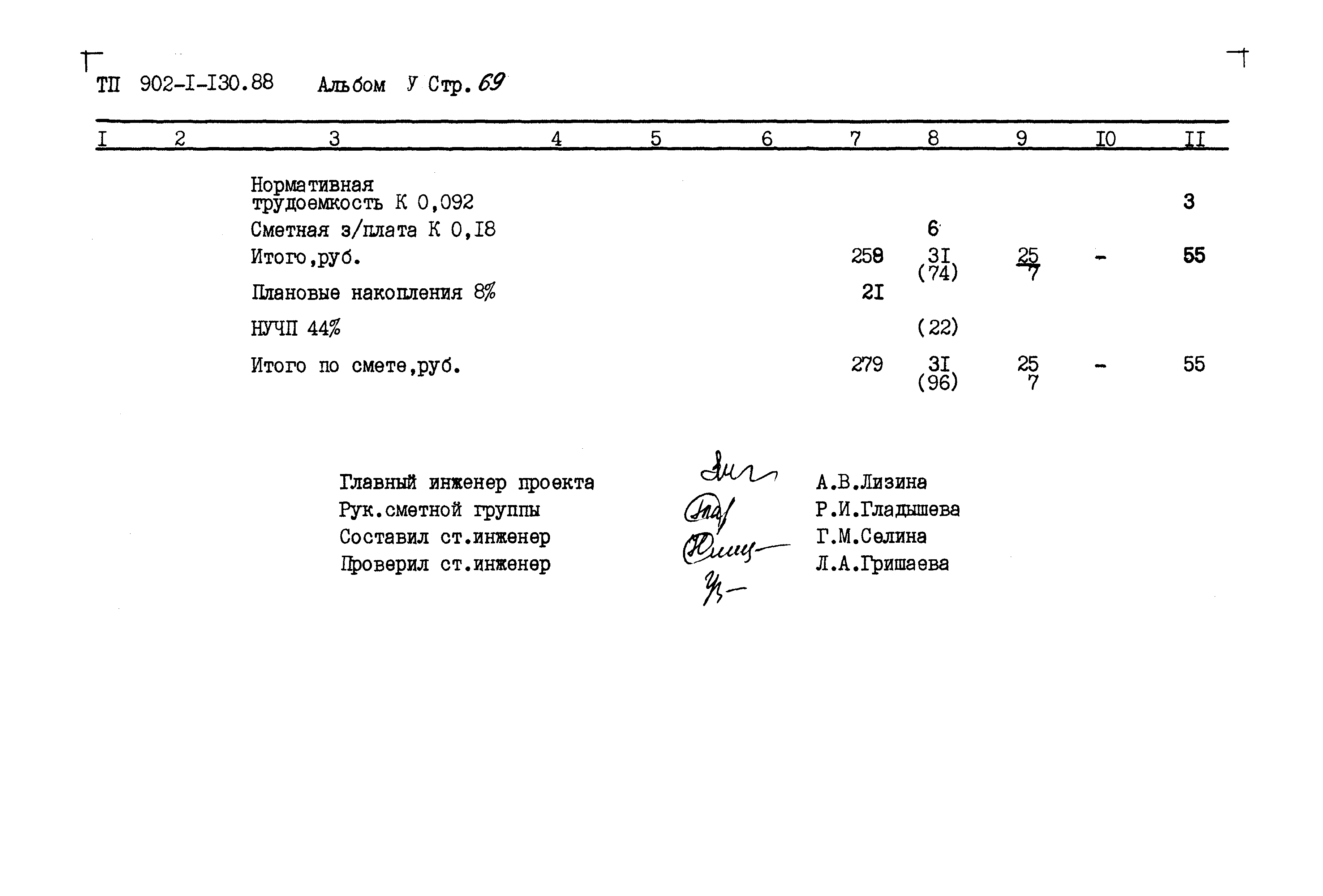 Типовой проект 902-1-130.88