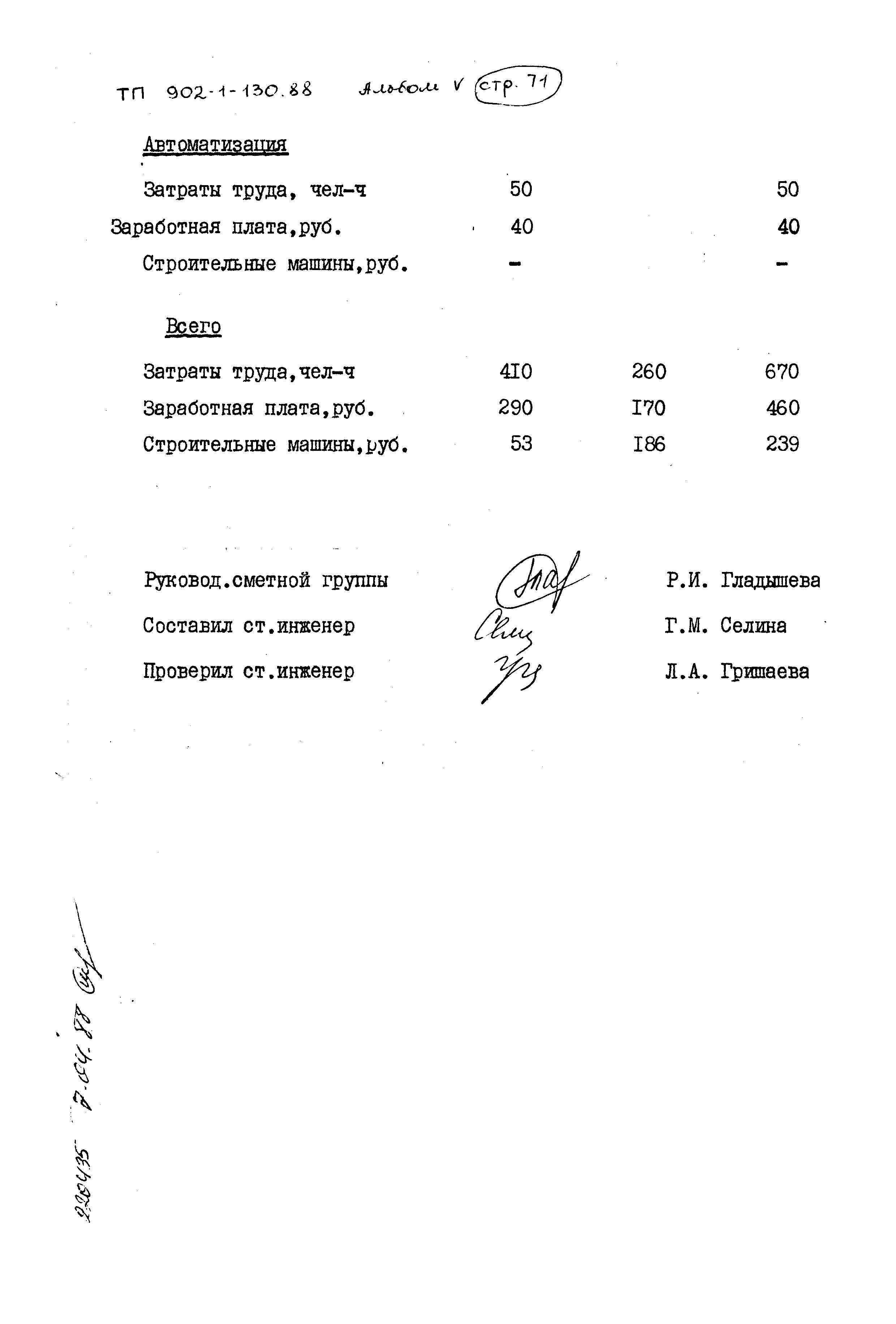 Типовой проект 902-1-130.88