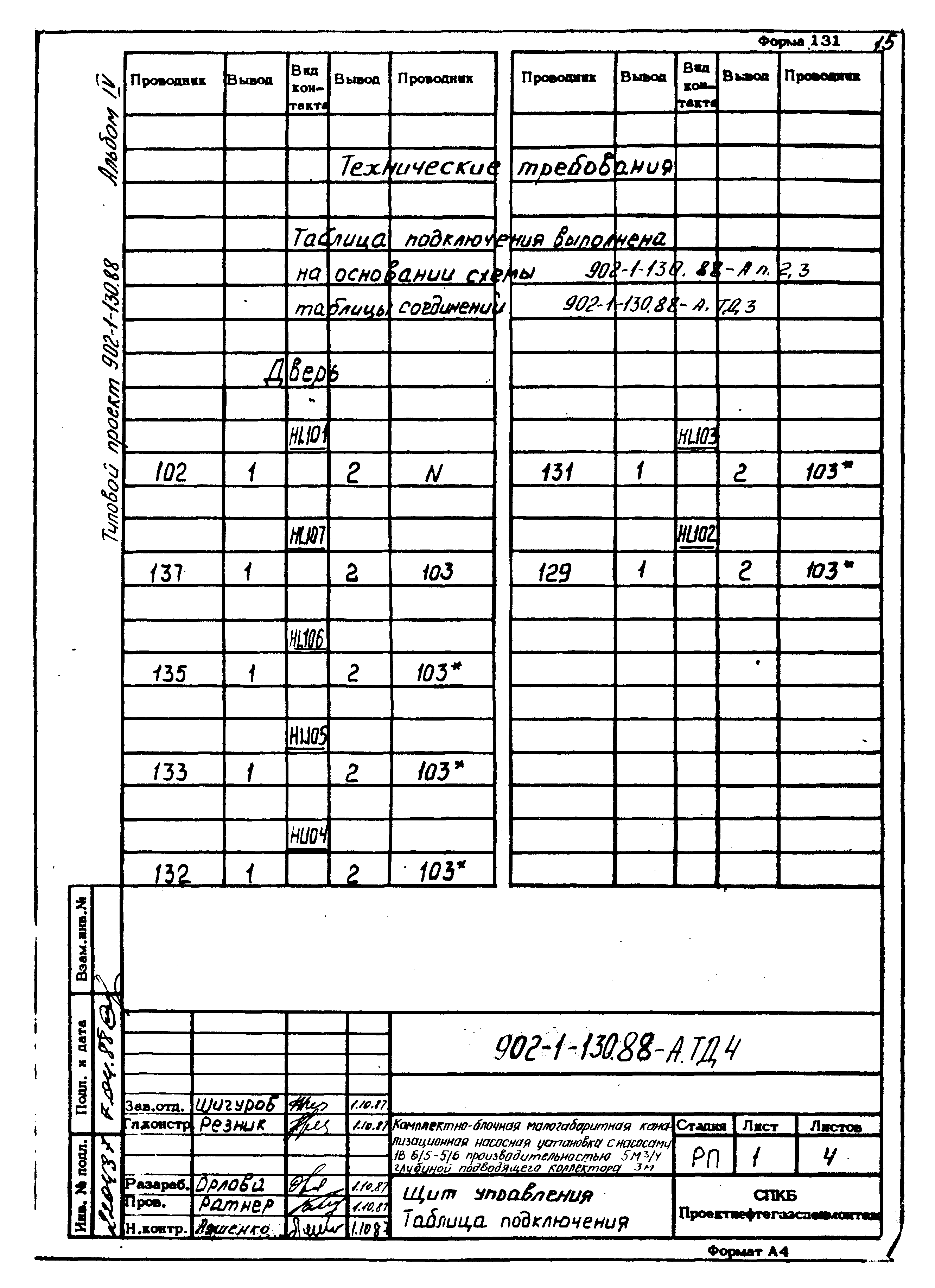 Типовой проект 902-1-130.88