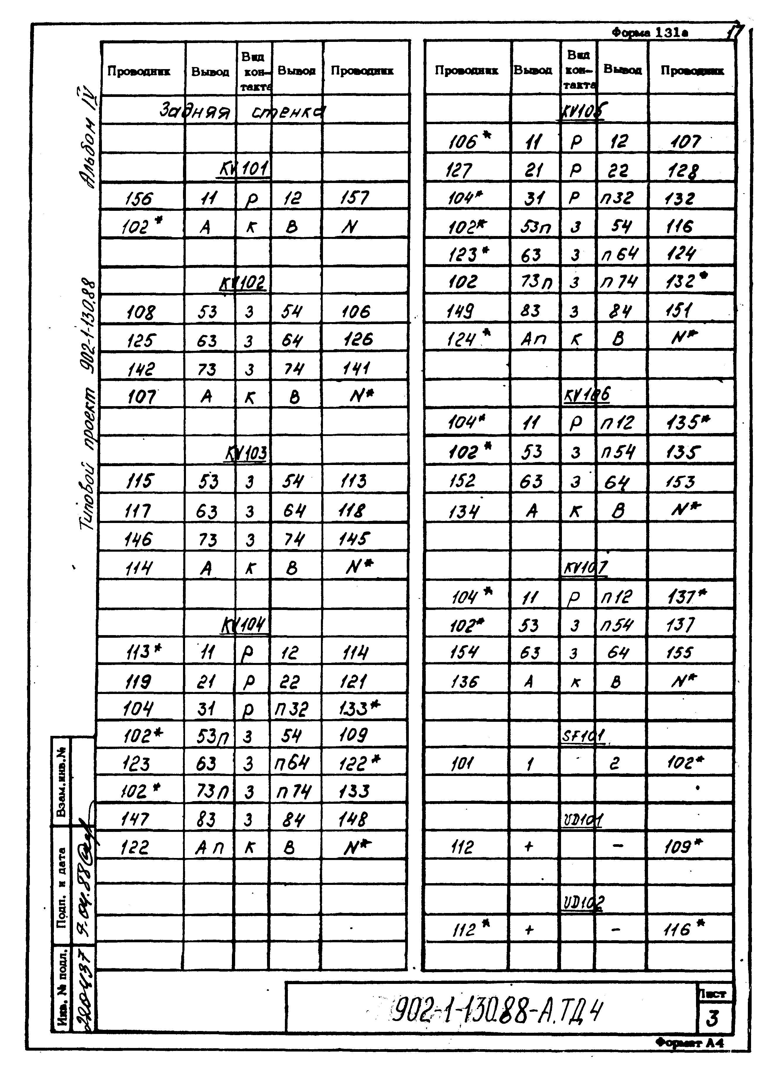 Типовой проект 902-1-130.88
