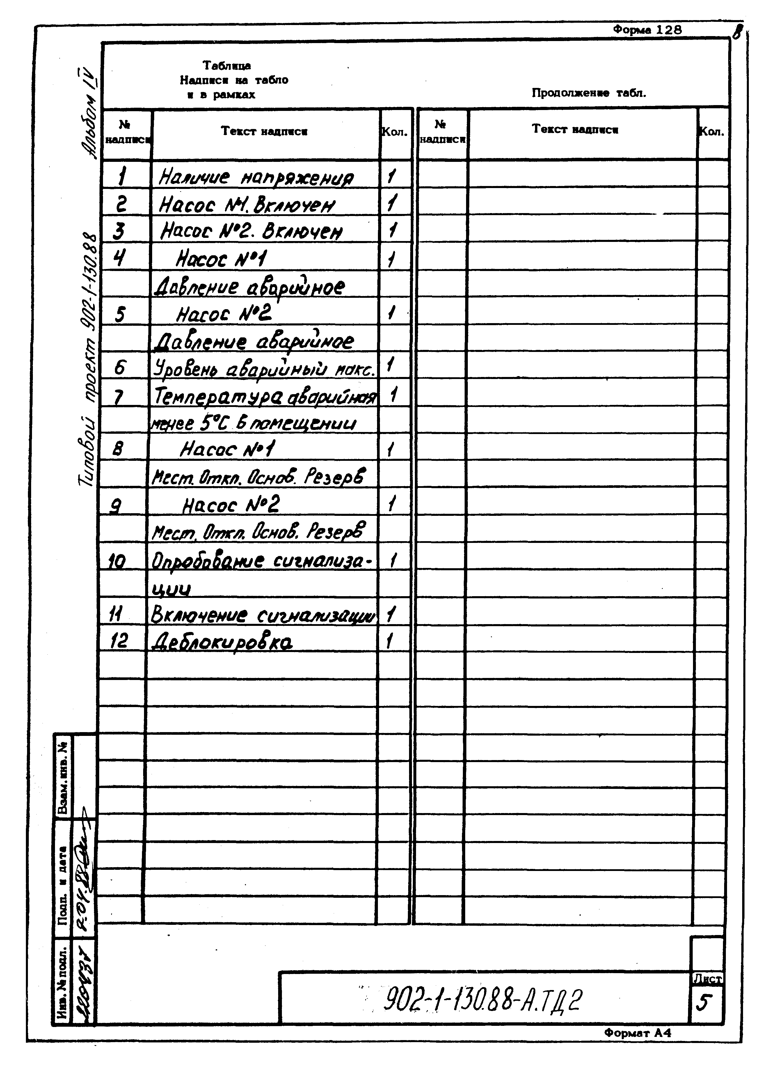 Типовой проект 902-1-130.88