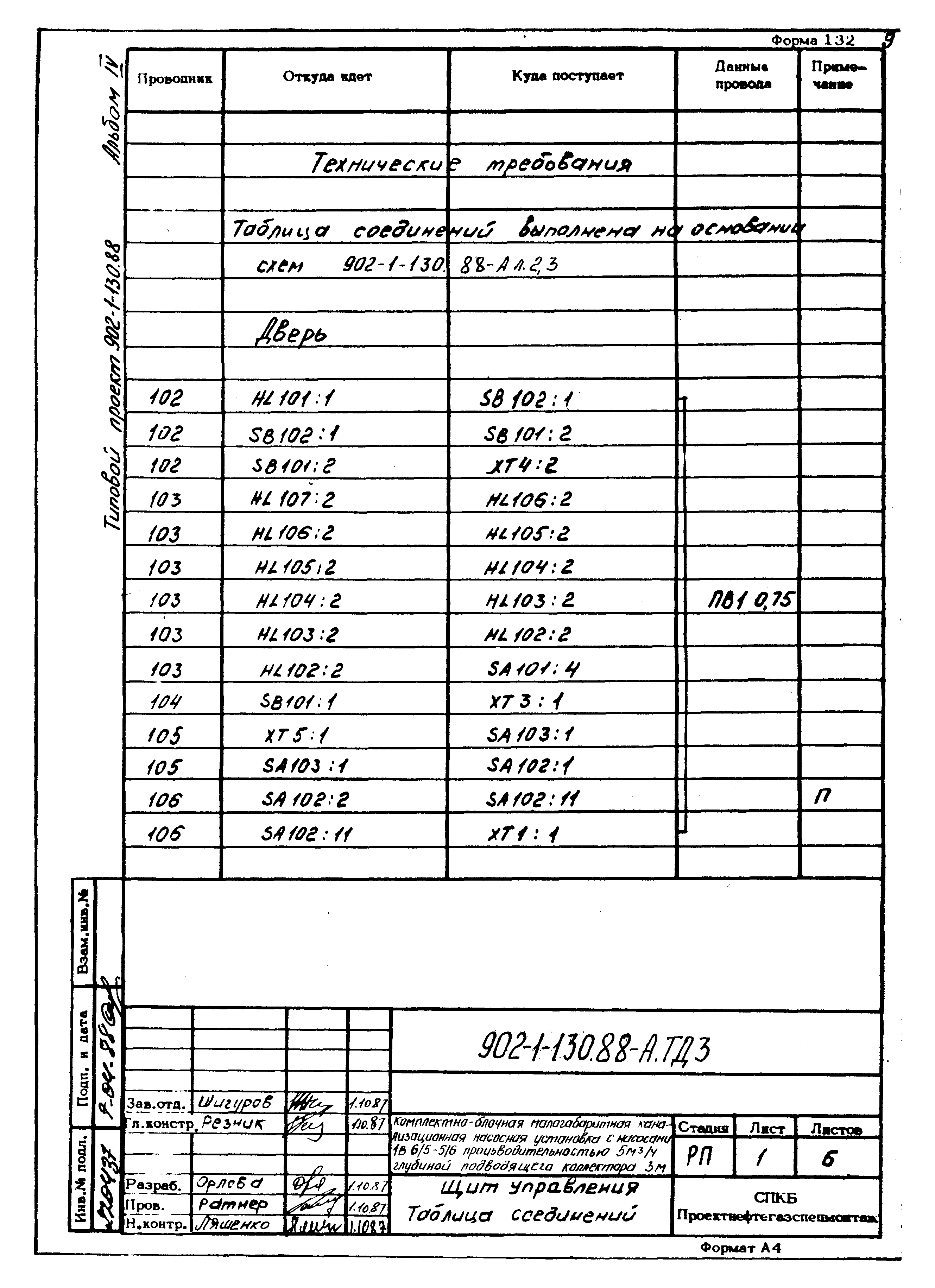 Типовой проект 902-1-130.88