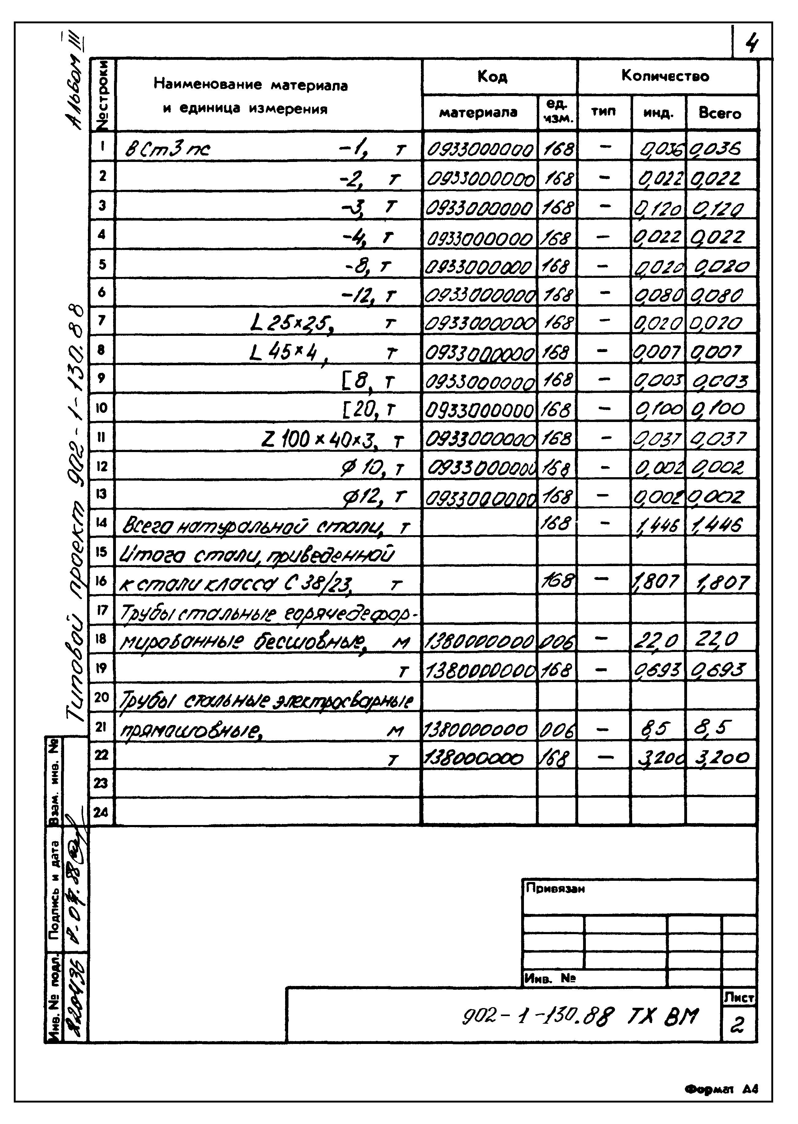 Типовой проект 902-1-130.88