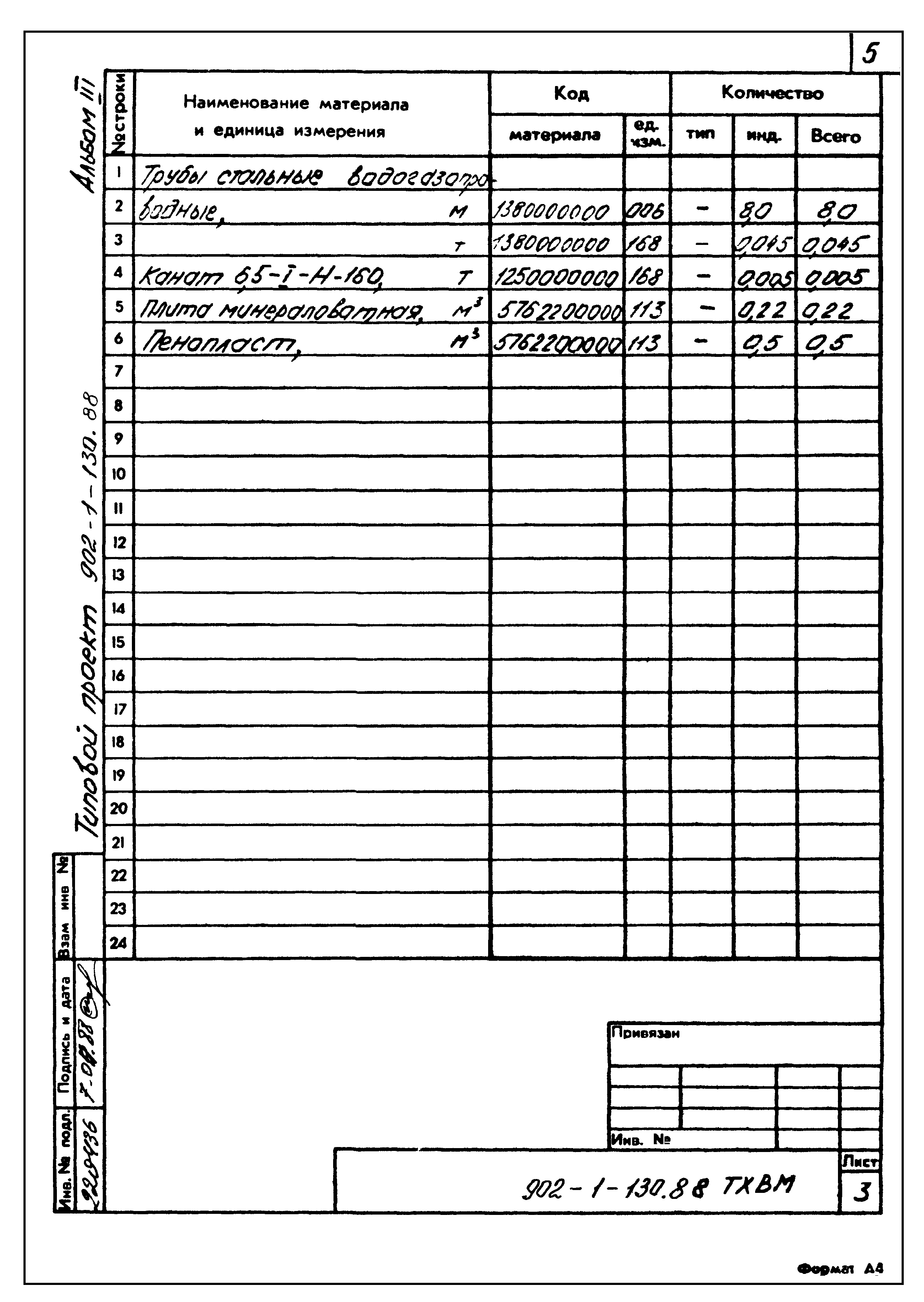 Типовой проект 902-1-130.88