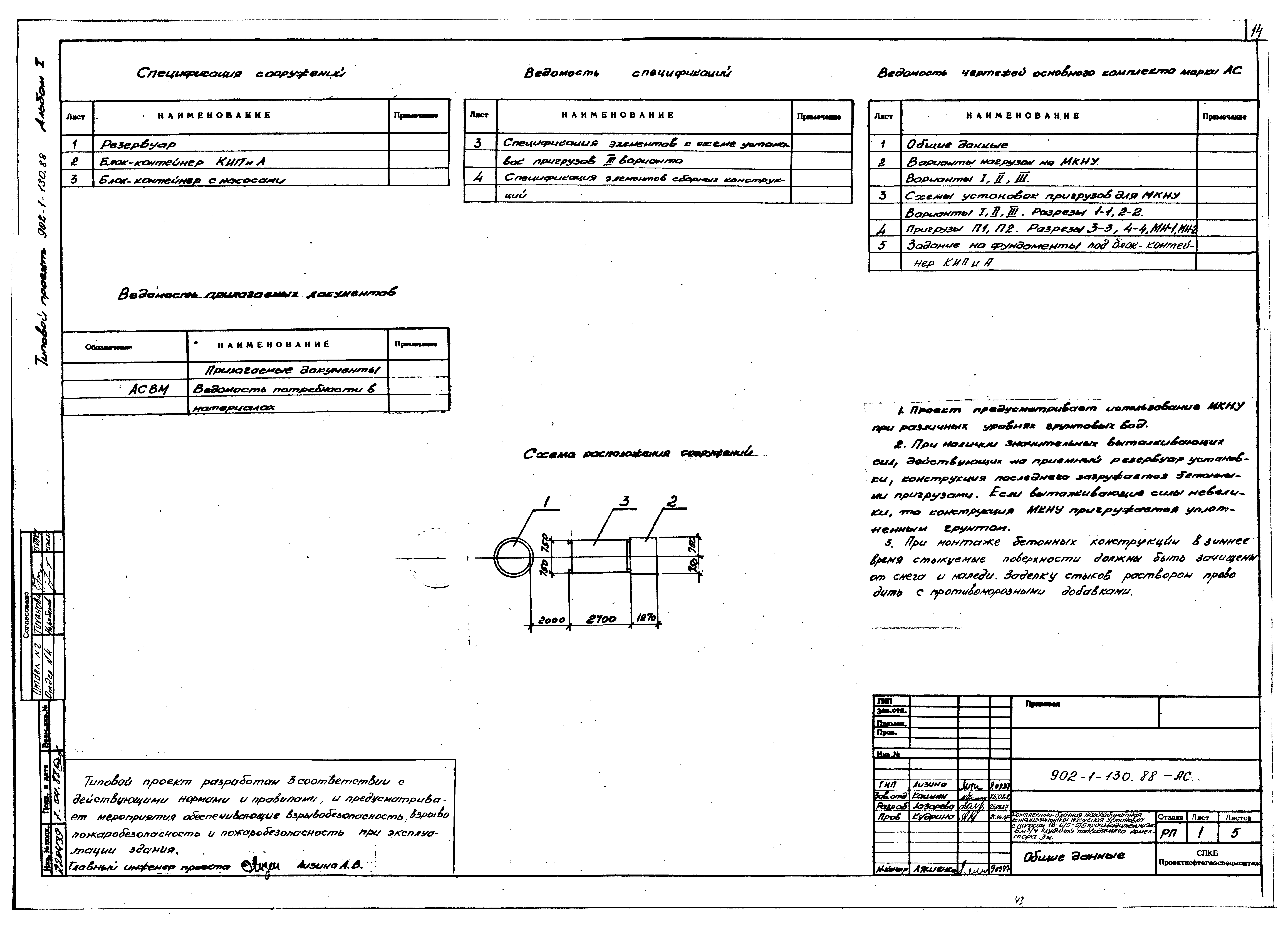 Типовой проект 902-1-130.88