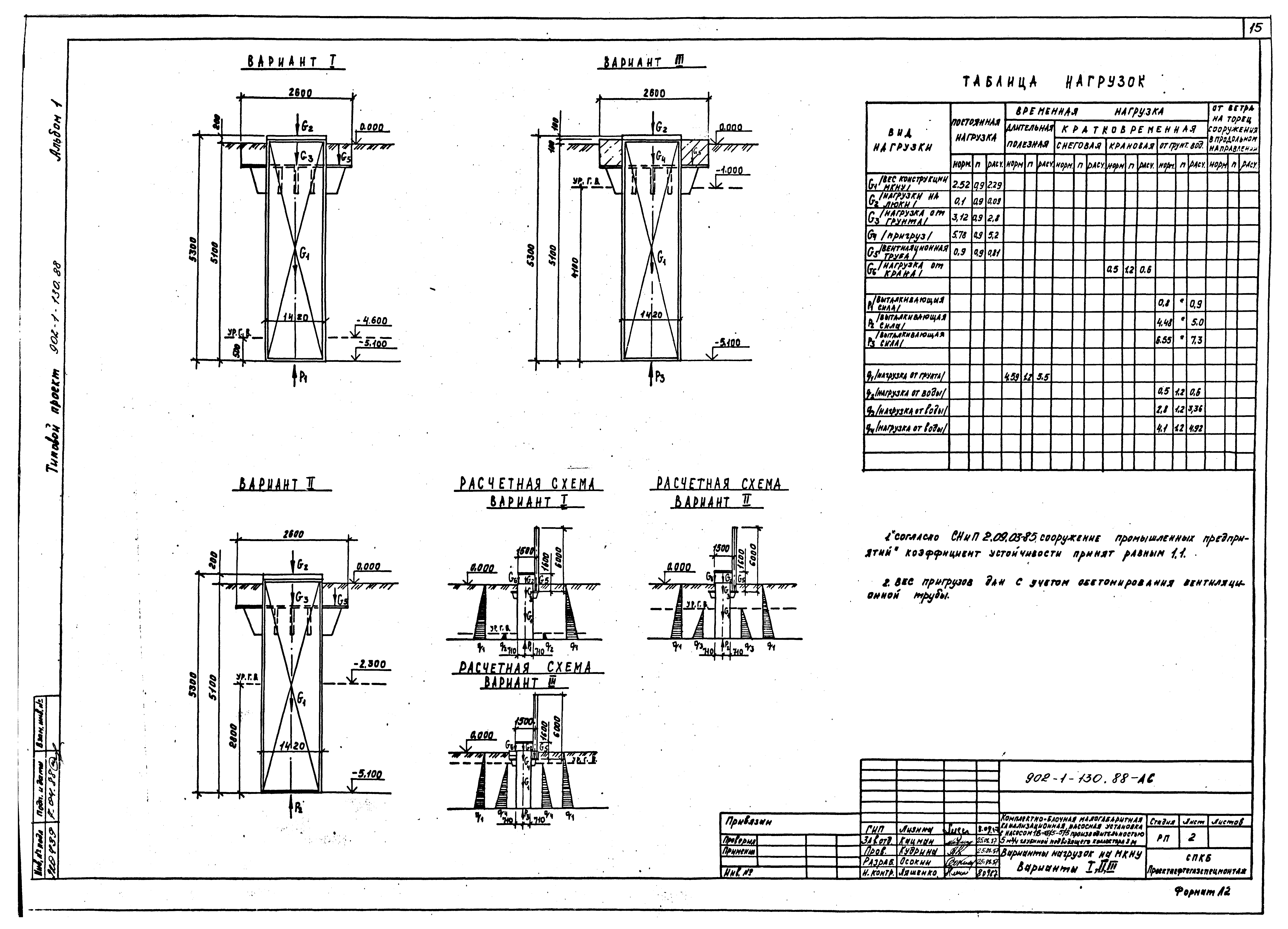 Типовой проект 902-1-130.88