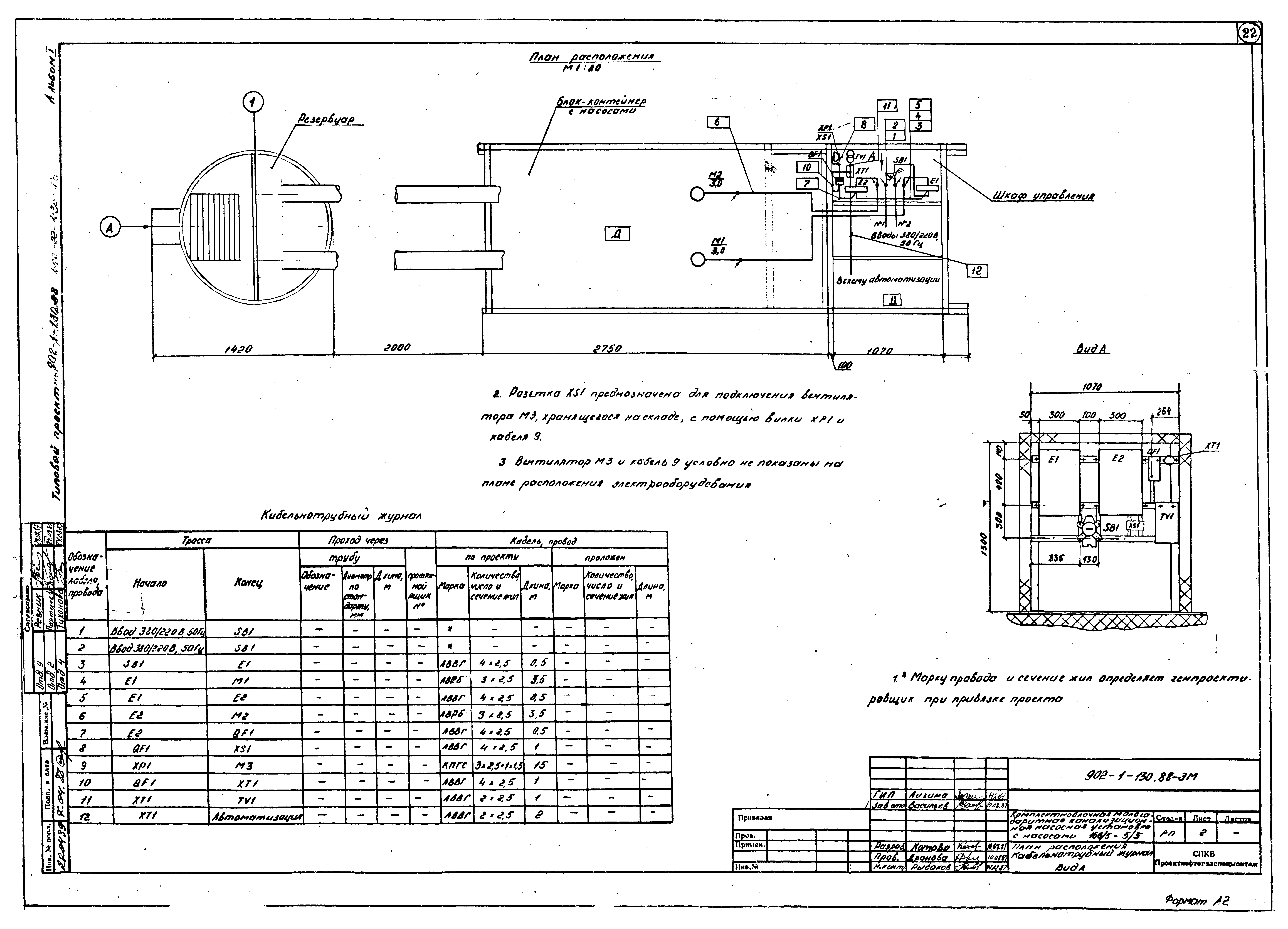 Типовой проект 902-1-130.88
