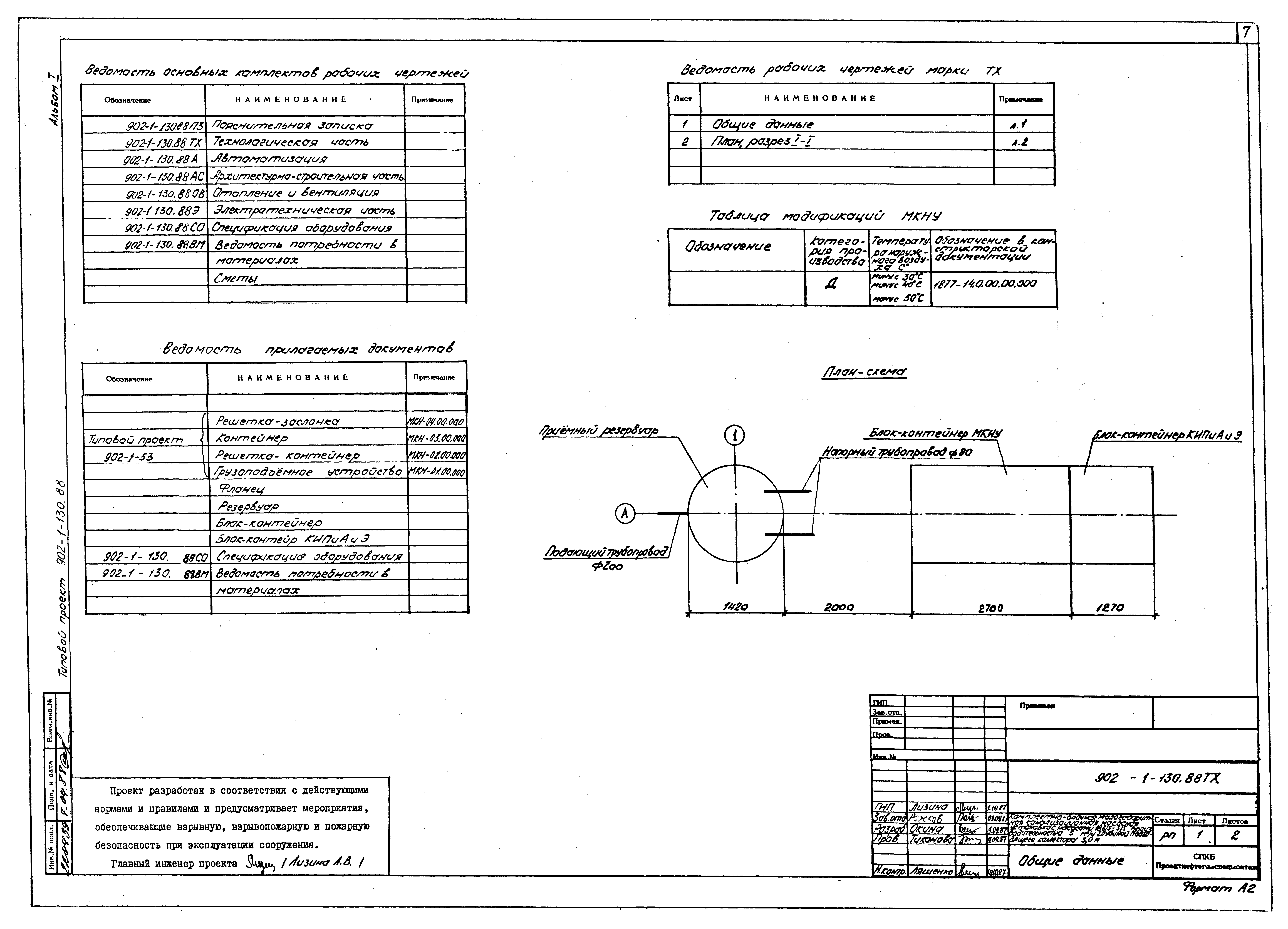 Типовой проект 902-1-130.88