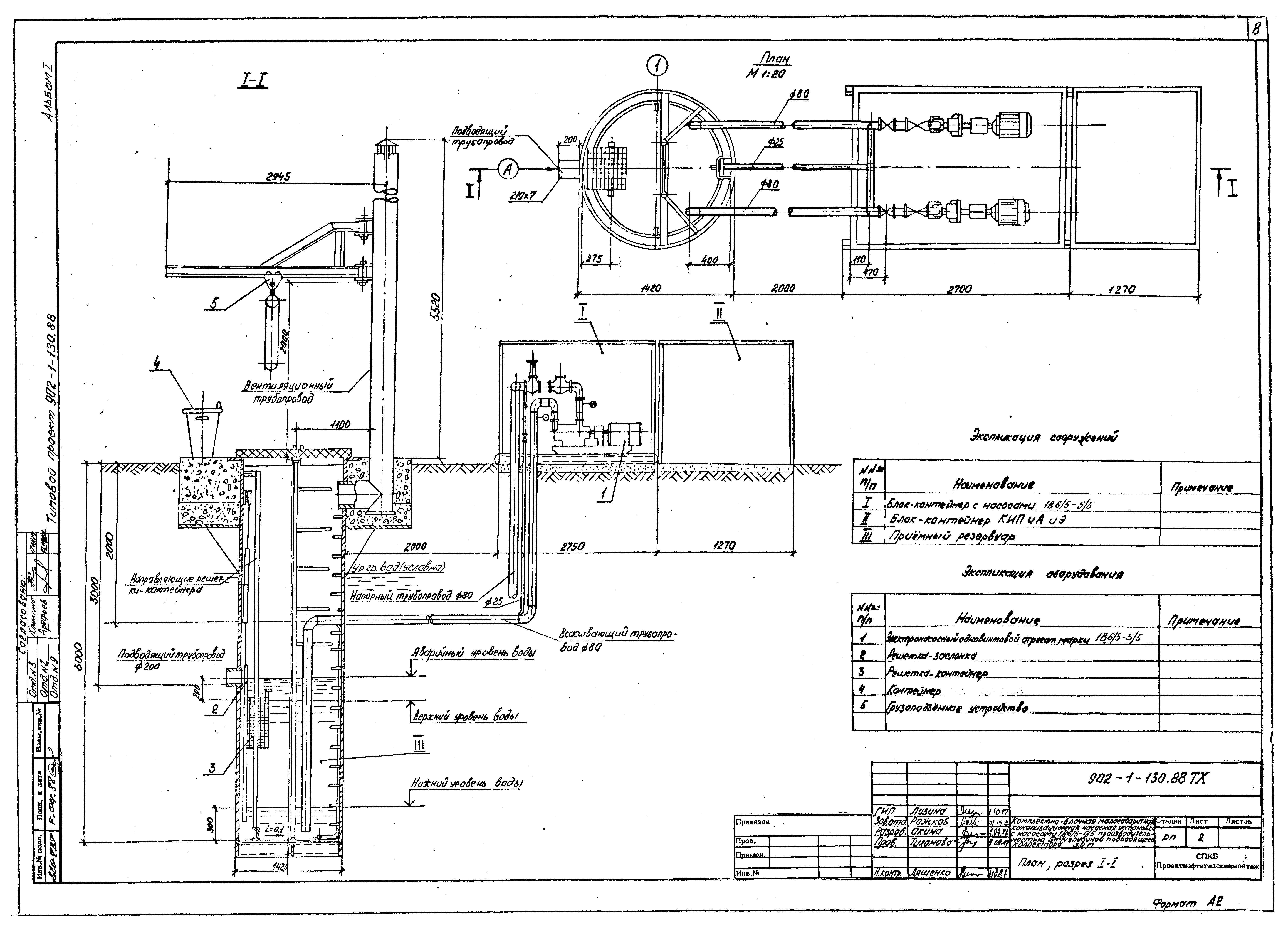 Типовой проект 902-1-130.88