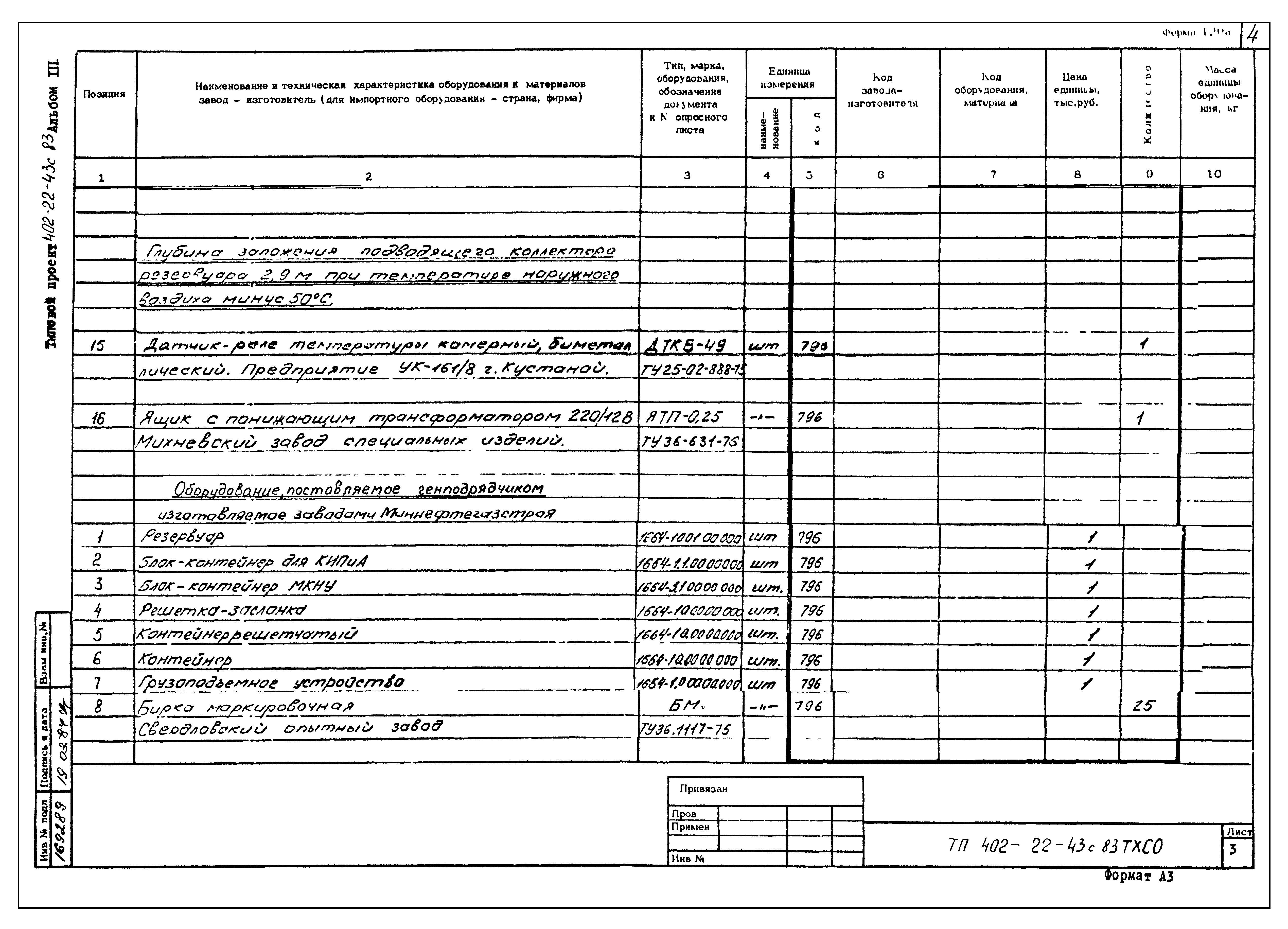 Типовой проект 402-22-43с.83