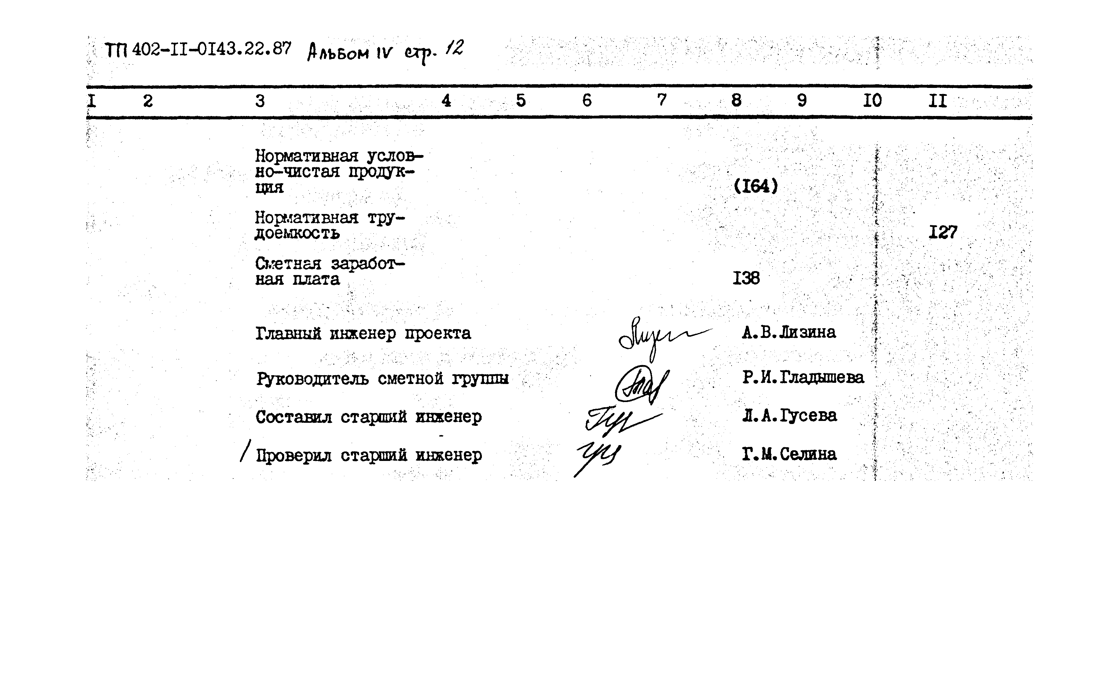 Типовые проектные решения 402-11-0143.22.87