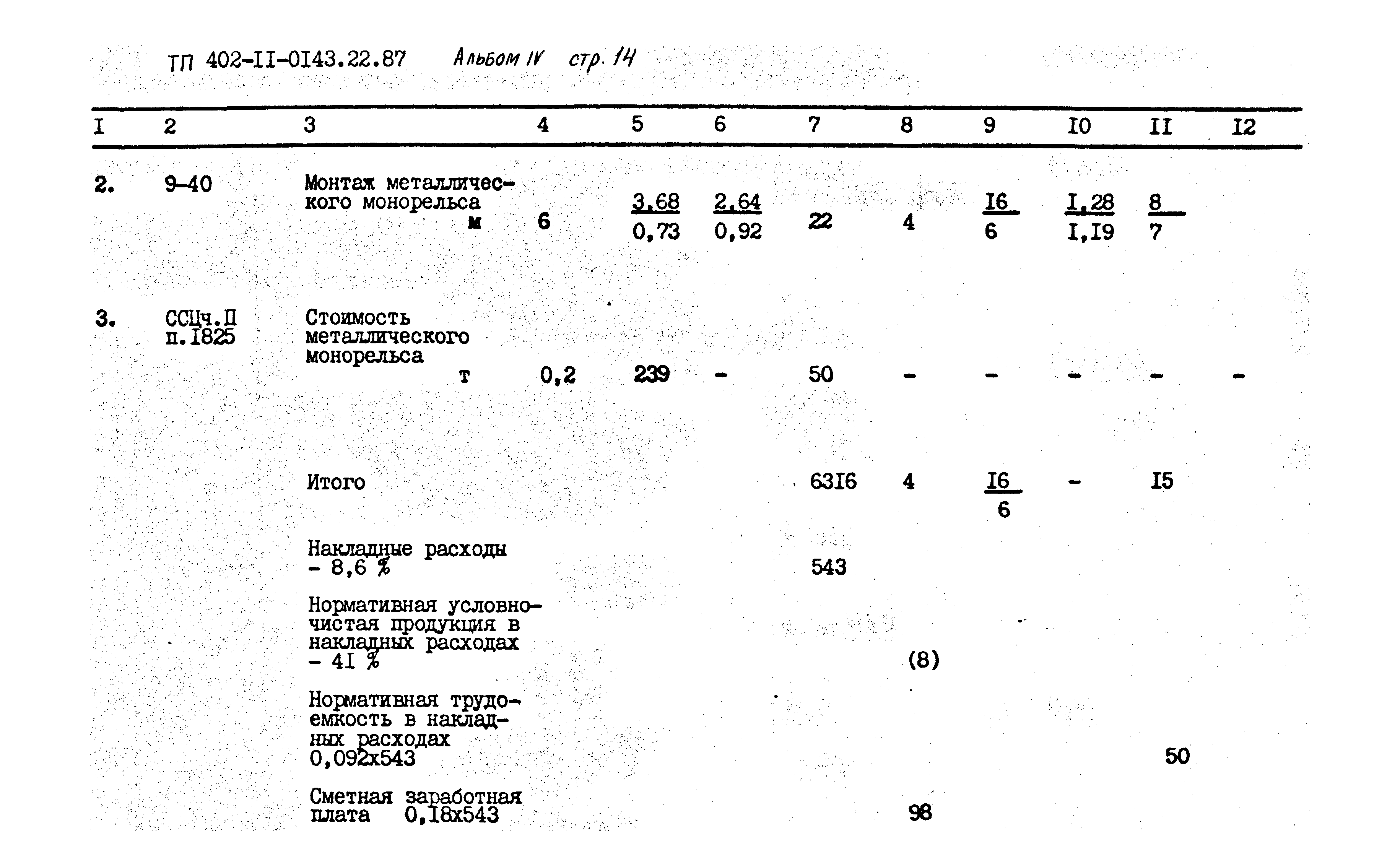 Типовые проектные решения 402-11-0143.22.87