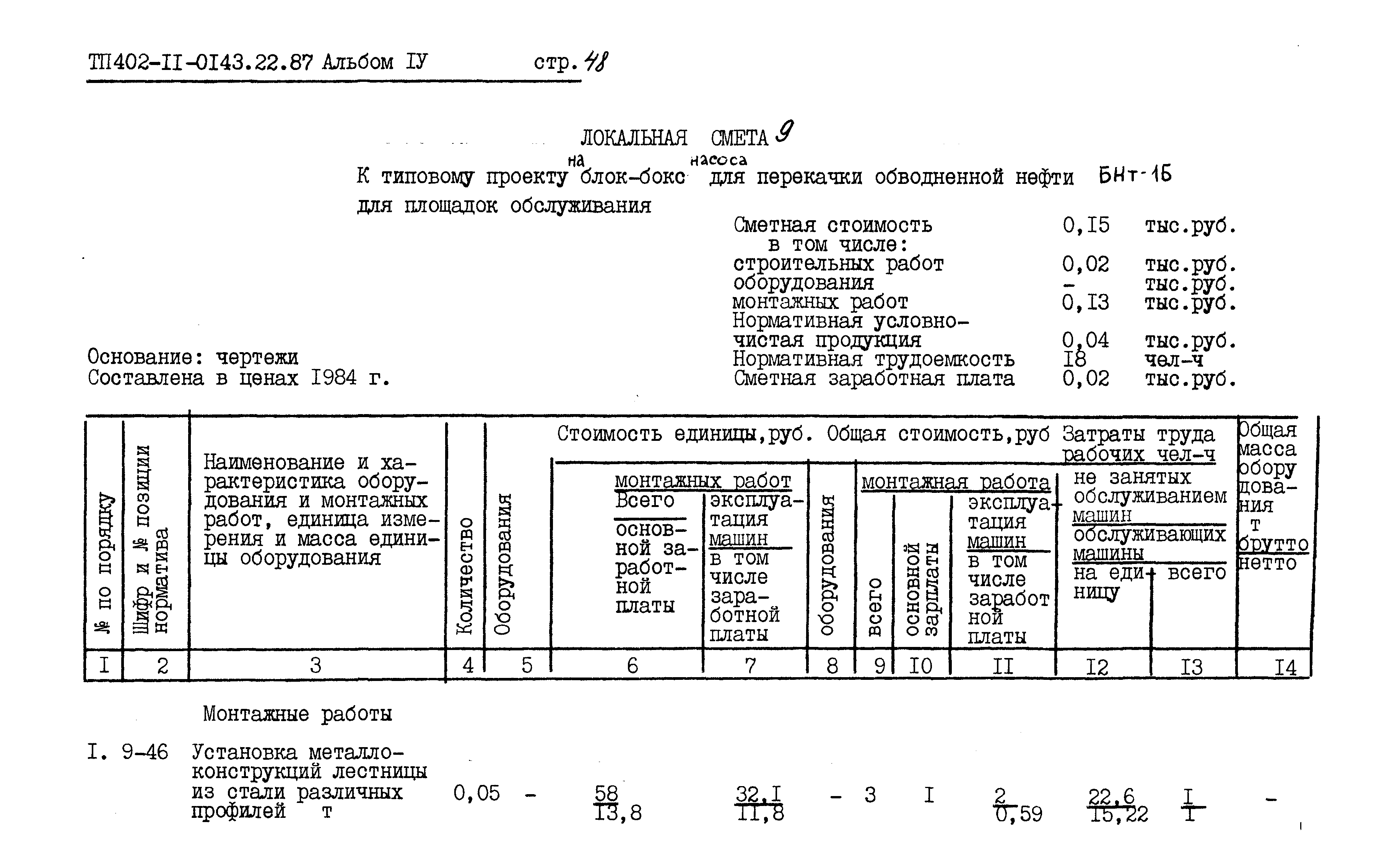 Типовые проектные решения 402-11-0143.22.87