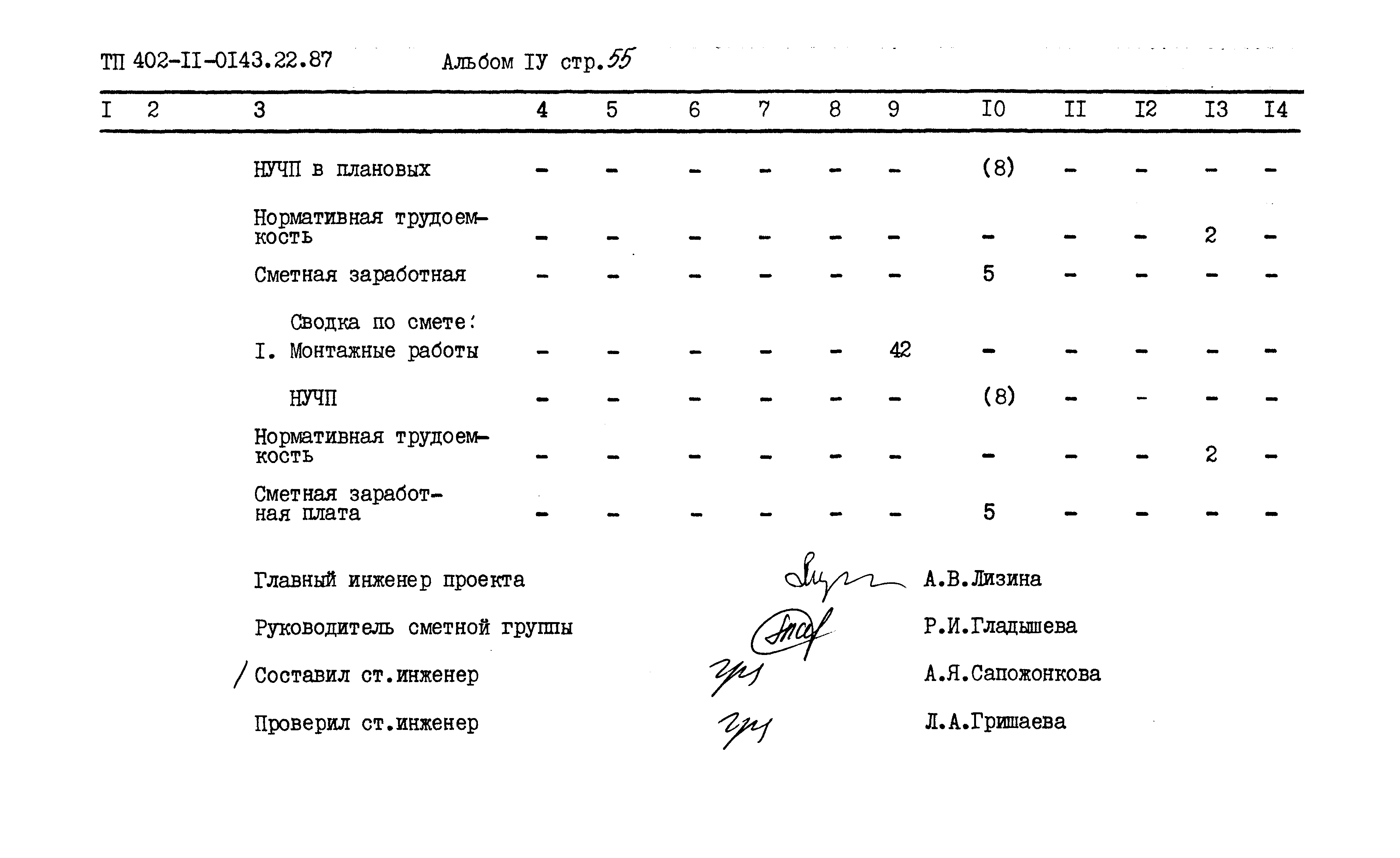 Типовые проектные решения 402-11-0143.22.87