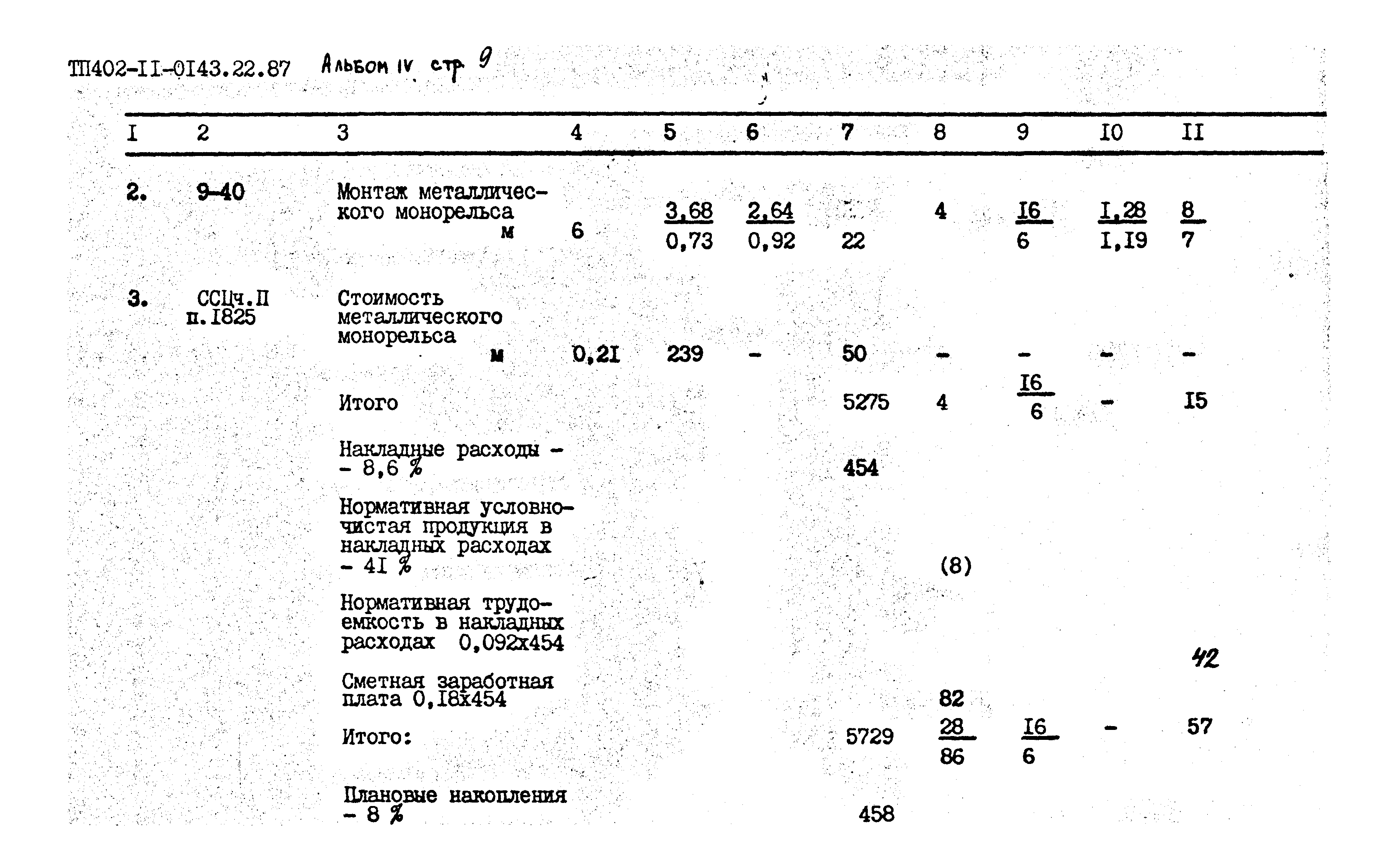 Типовые проектные решения 402-11-0143.22.87