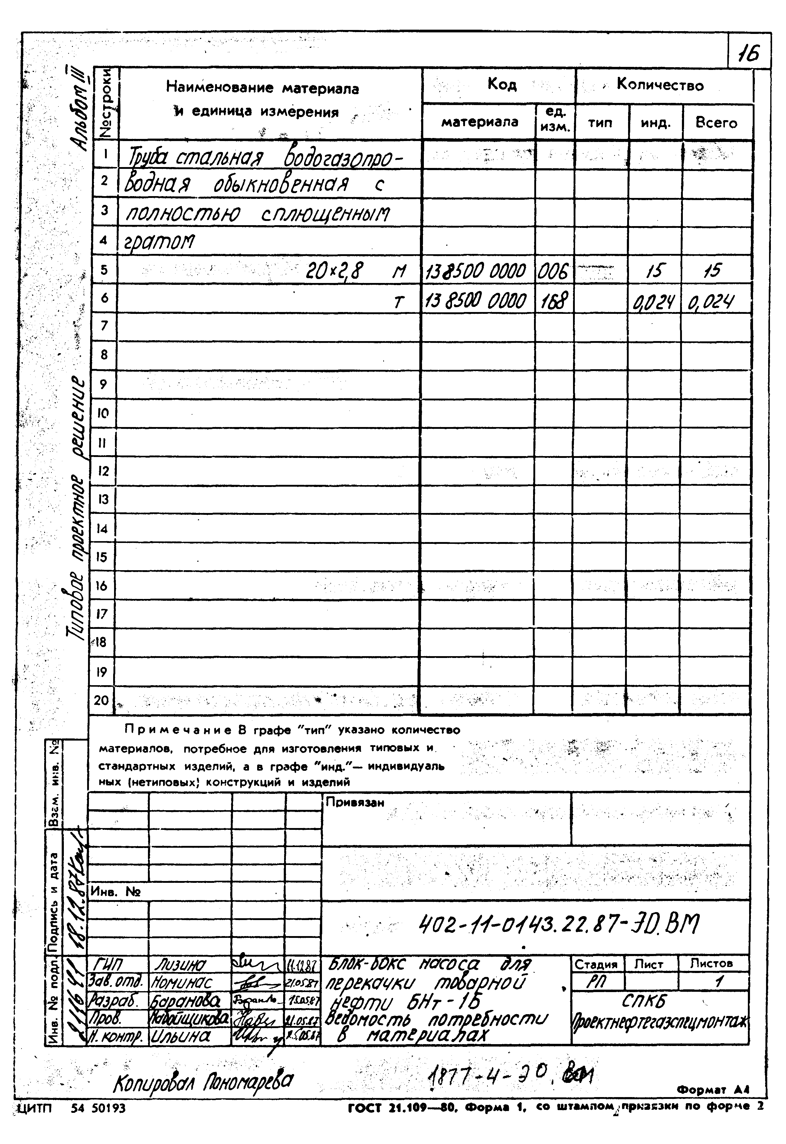 Типовые проектные решения 402-11-0143.22.87