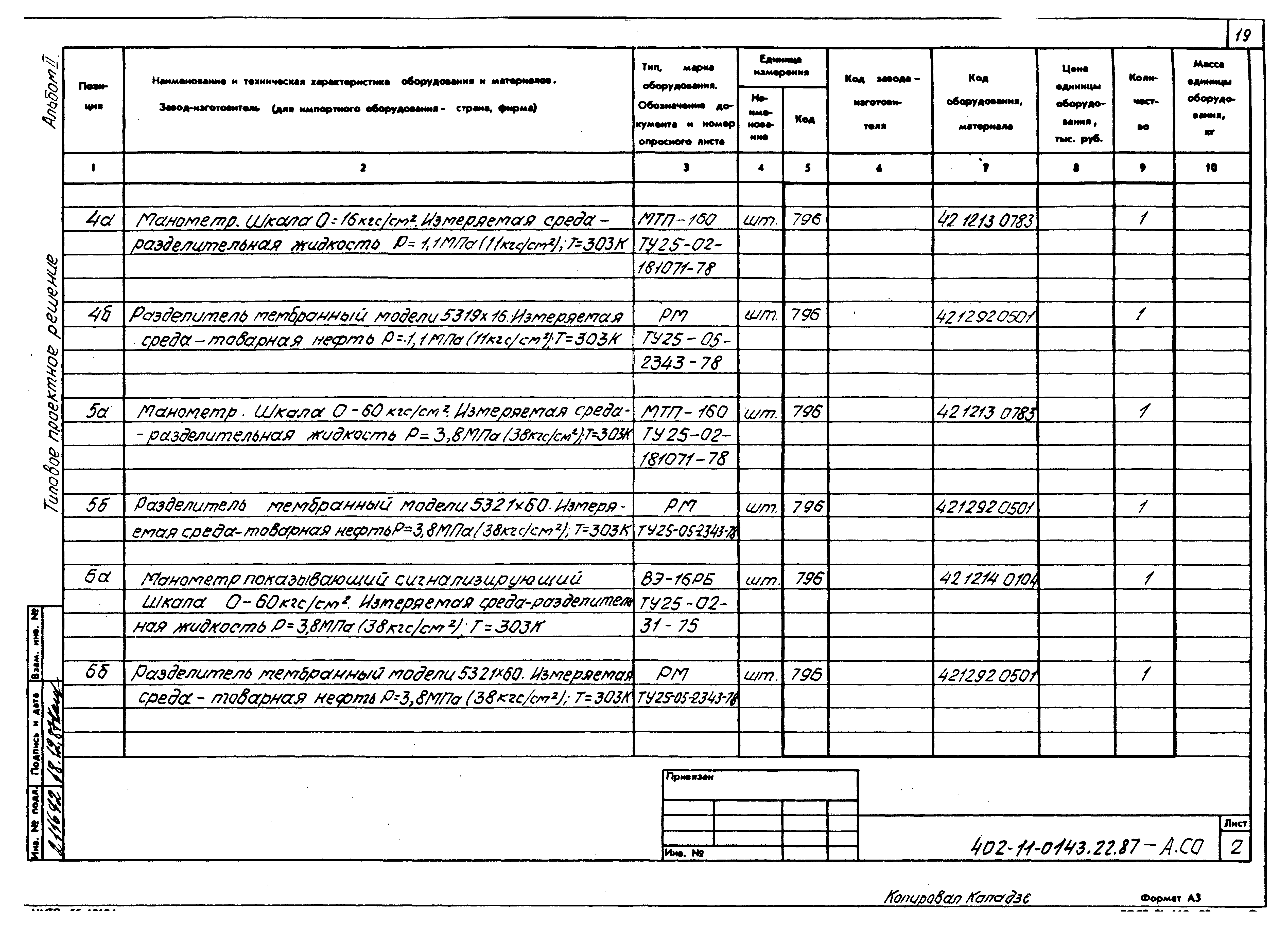 Типовые проектные решения 402-11-0143.22.87