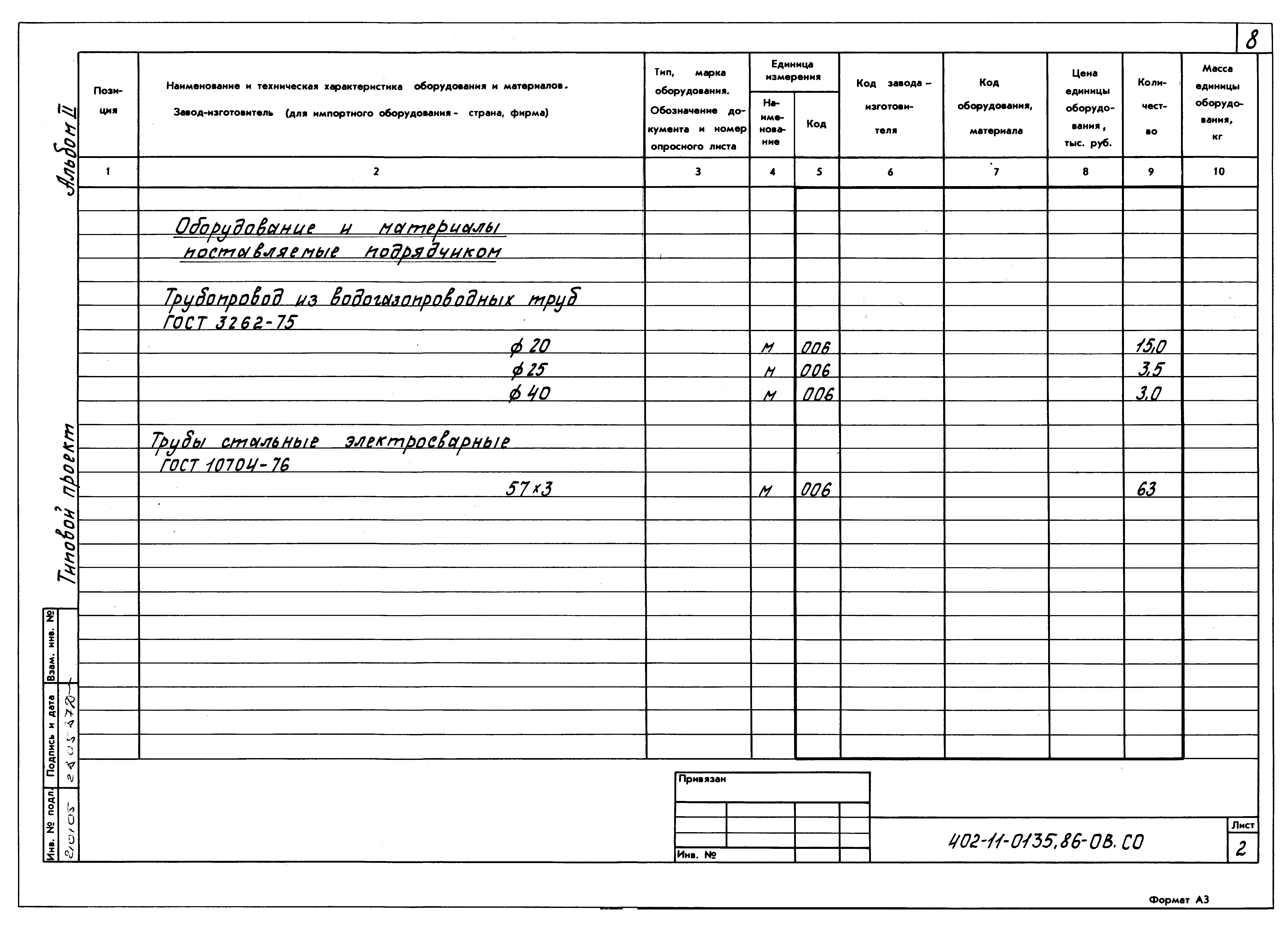 Типовые проектные решения 402-11-0135.86