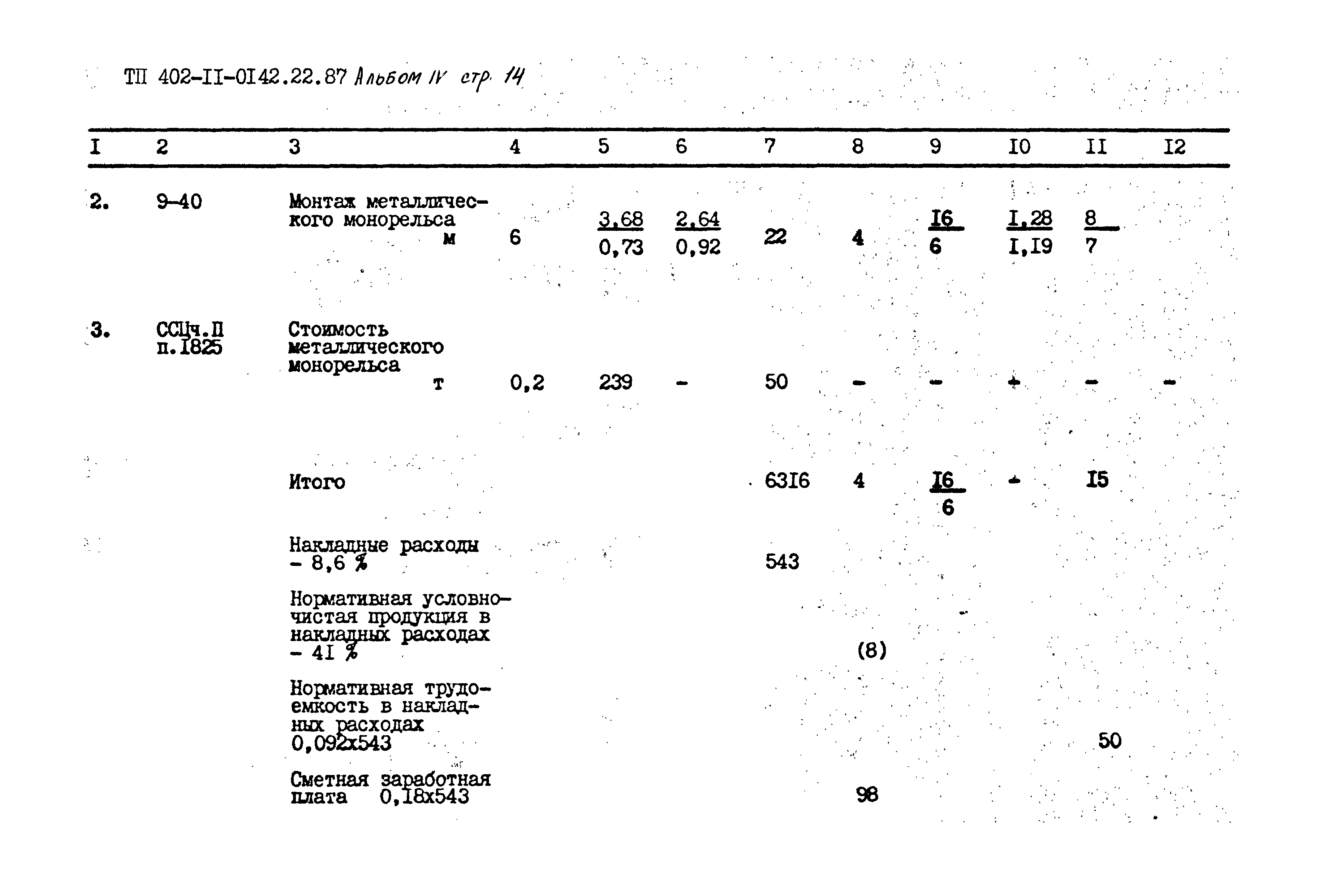 Типовые проектные решения 402-11-0142.22.87