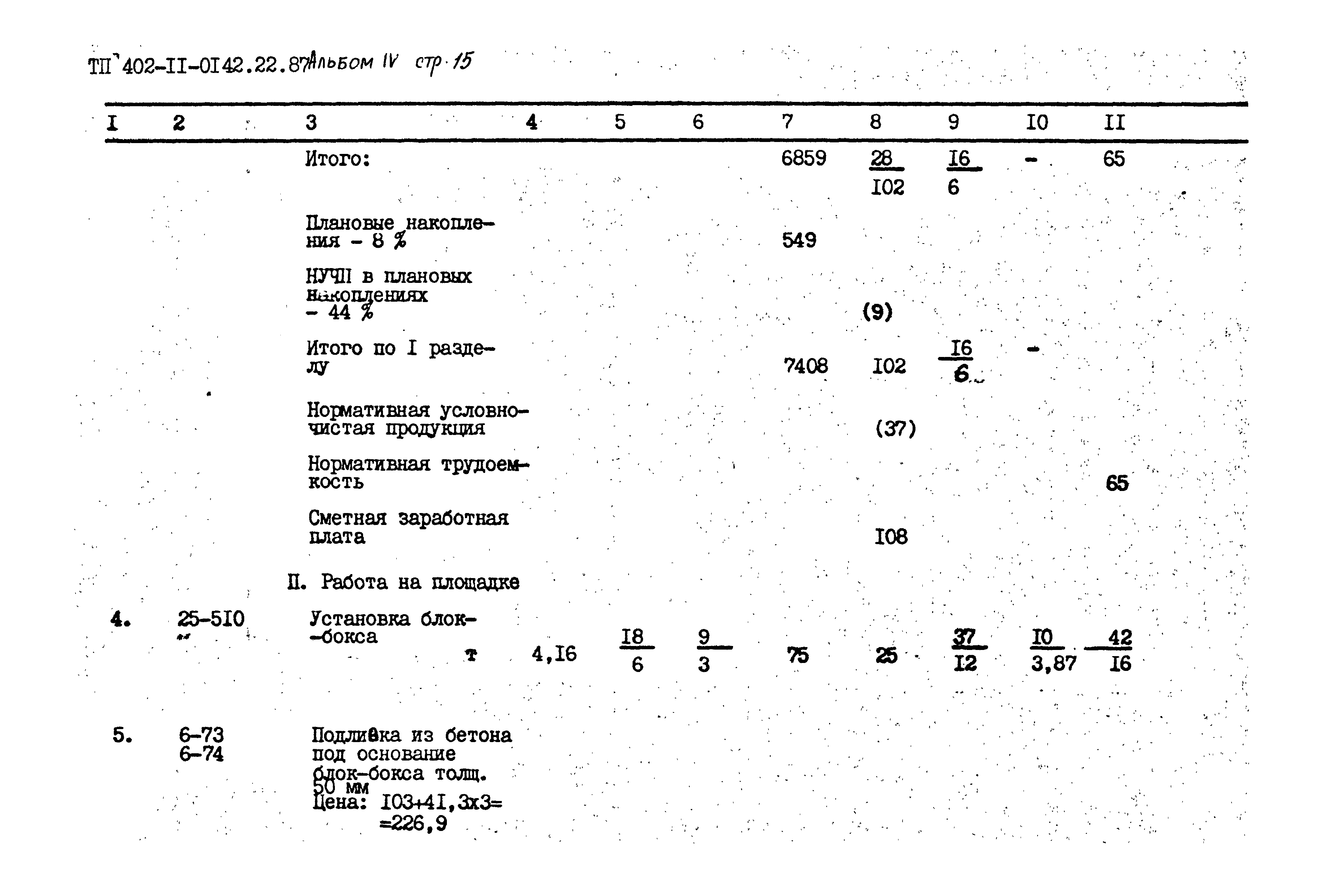 Типовые проектные решения 402-11-0142.22.87