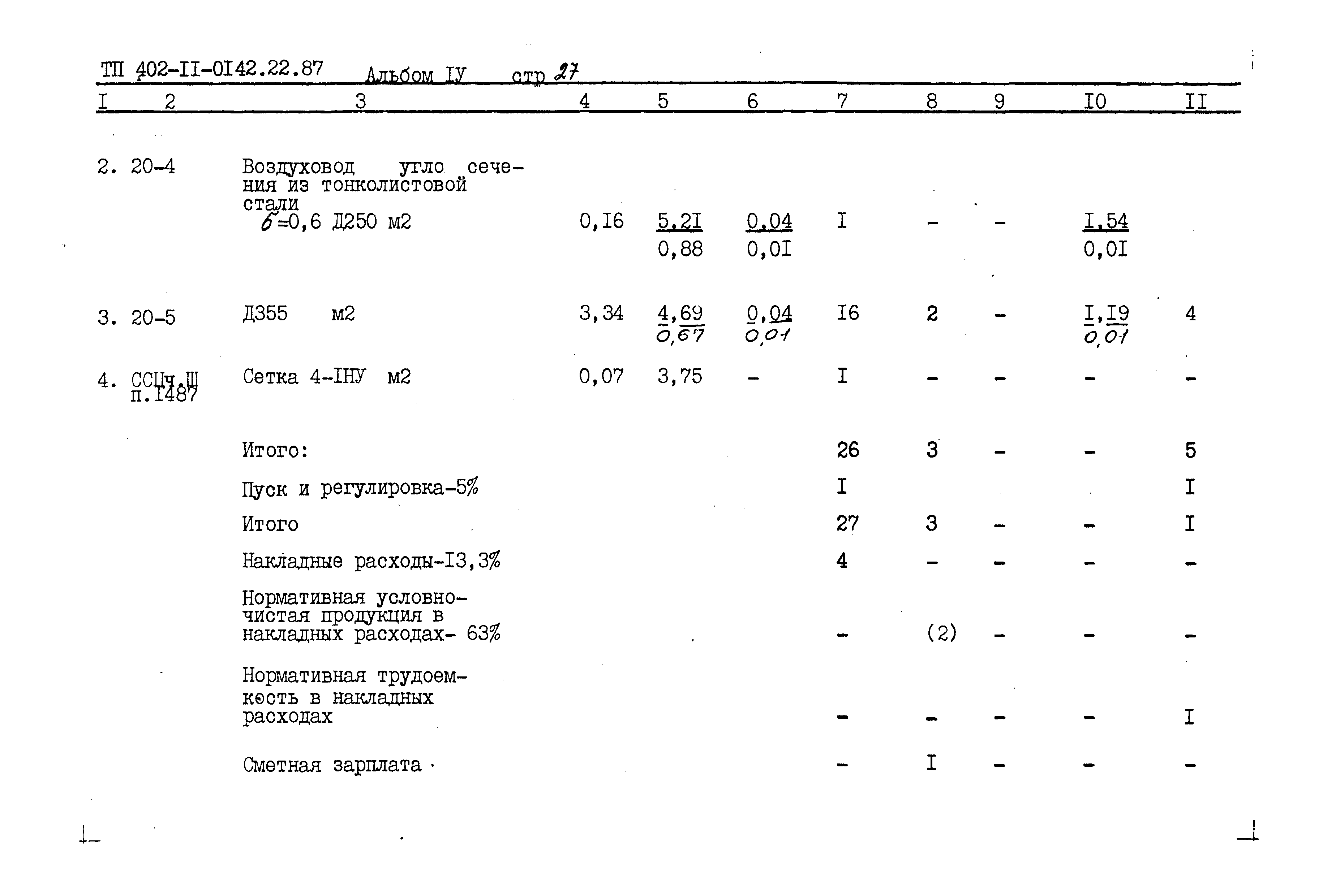 Типовые проектные решения 402-11-0142.22.87