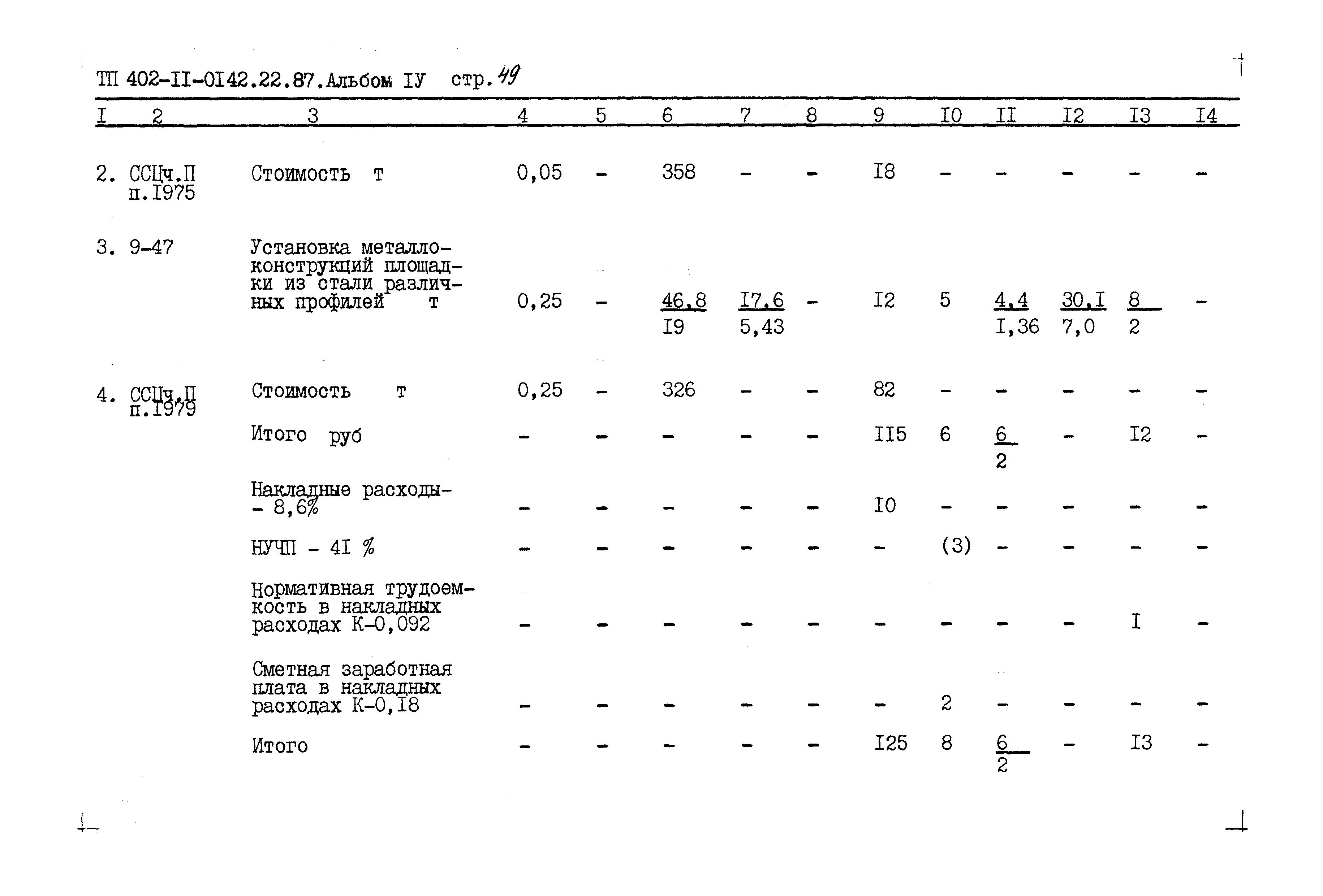 Типовые проектные решения 402-11-0142.22.87