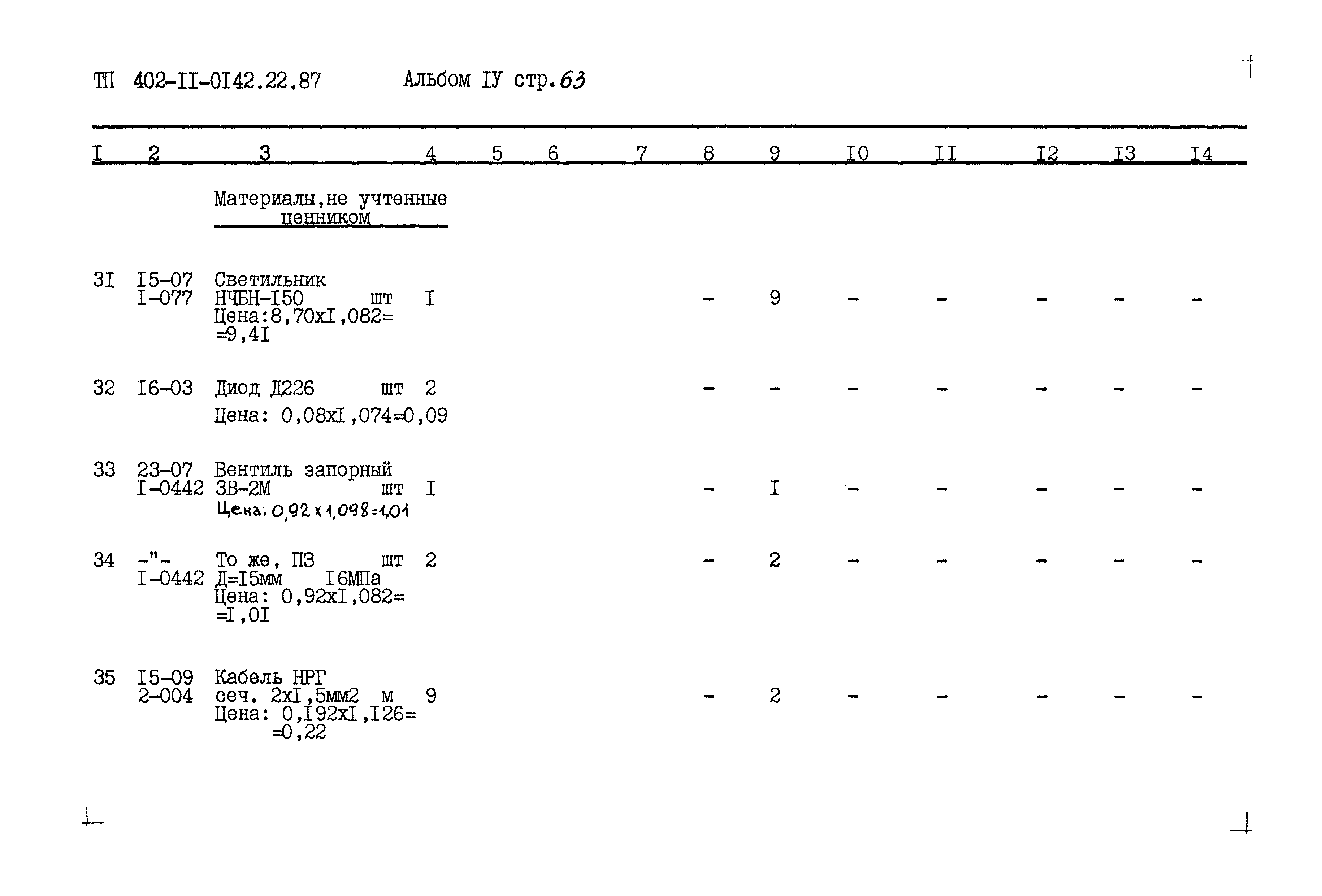 Типовые проектные решения 402-11-0142.22.87