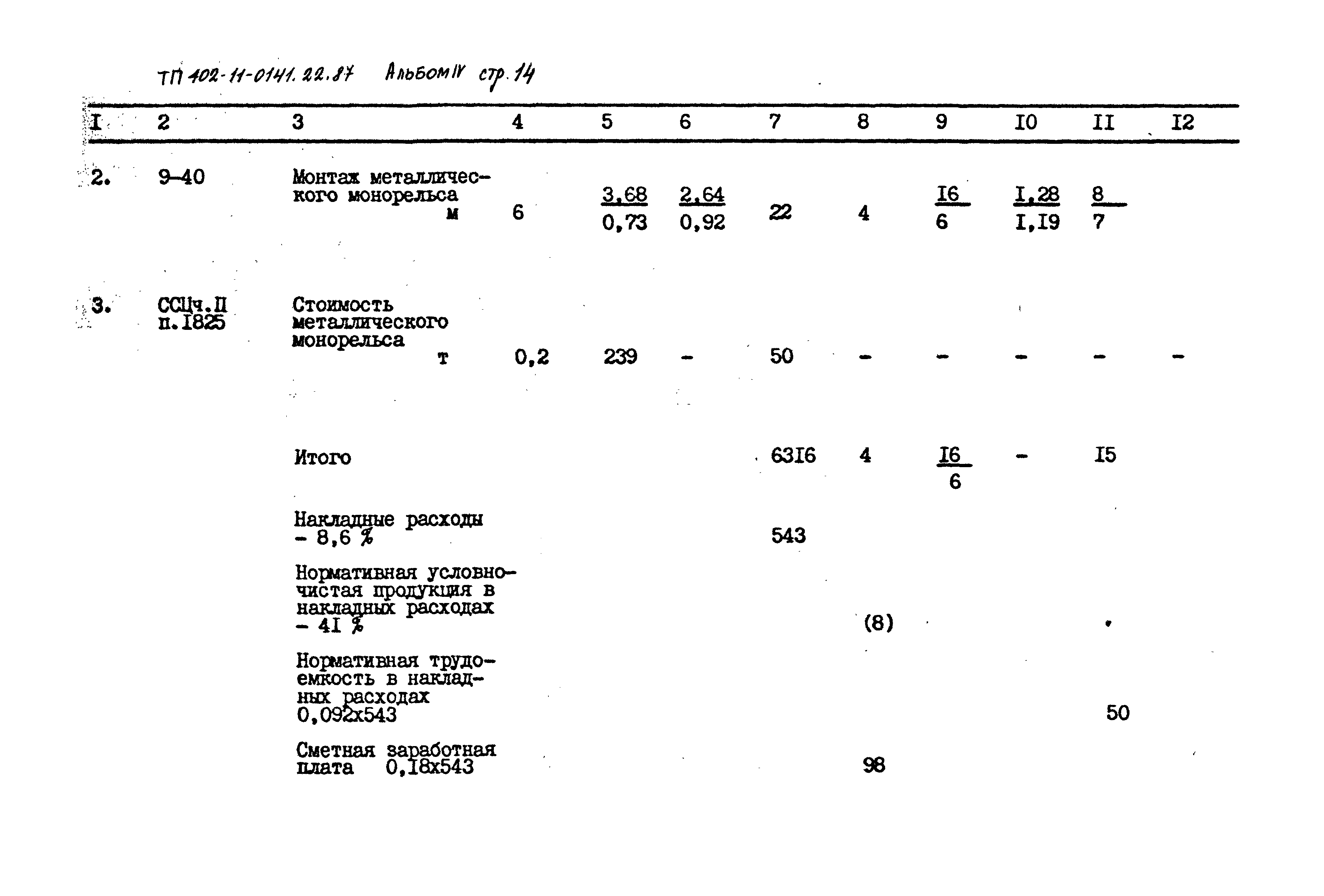 Типовые проектные решения 402-11-0141.22.87