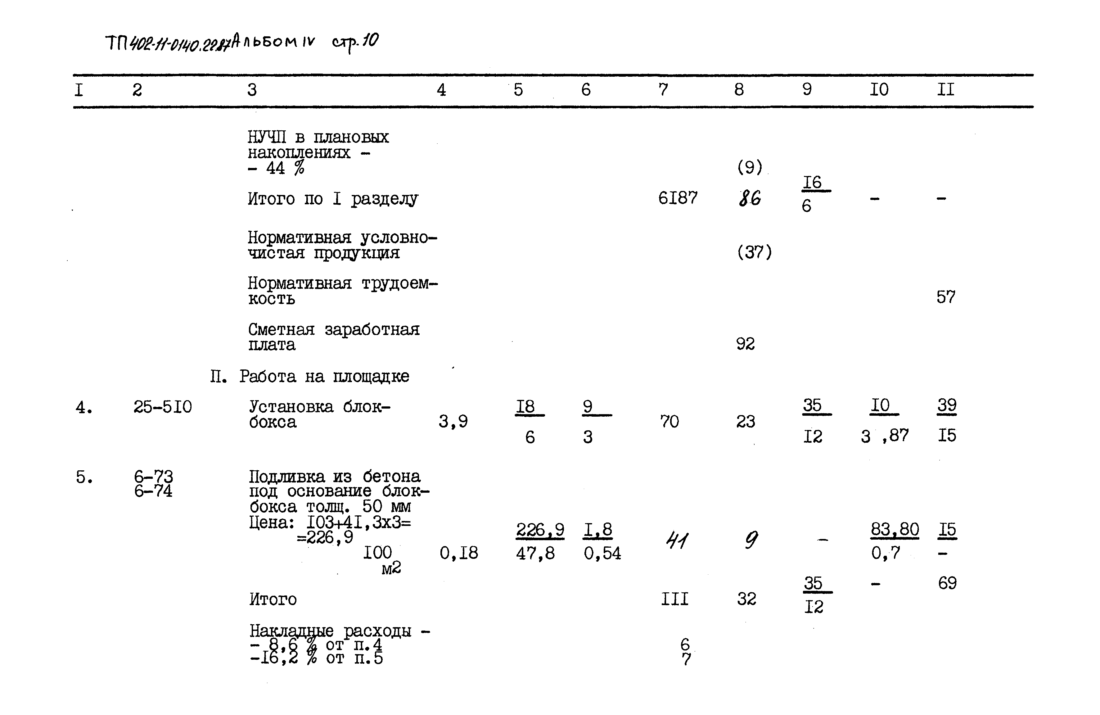 Типовые проектные решения 402-11-0140.22.87