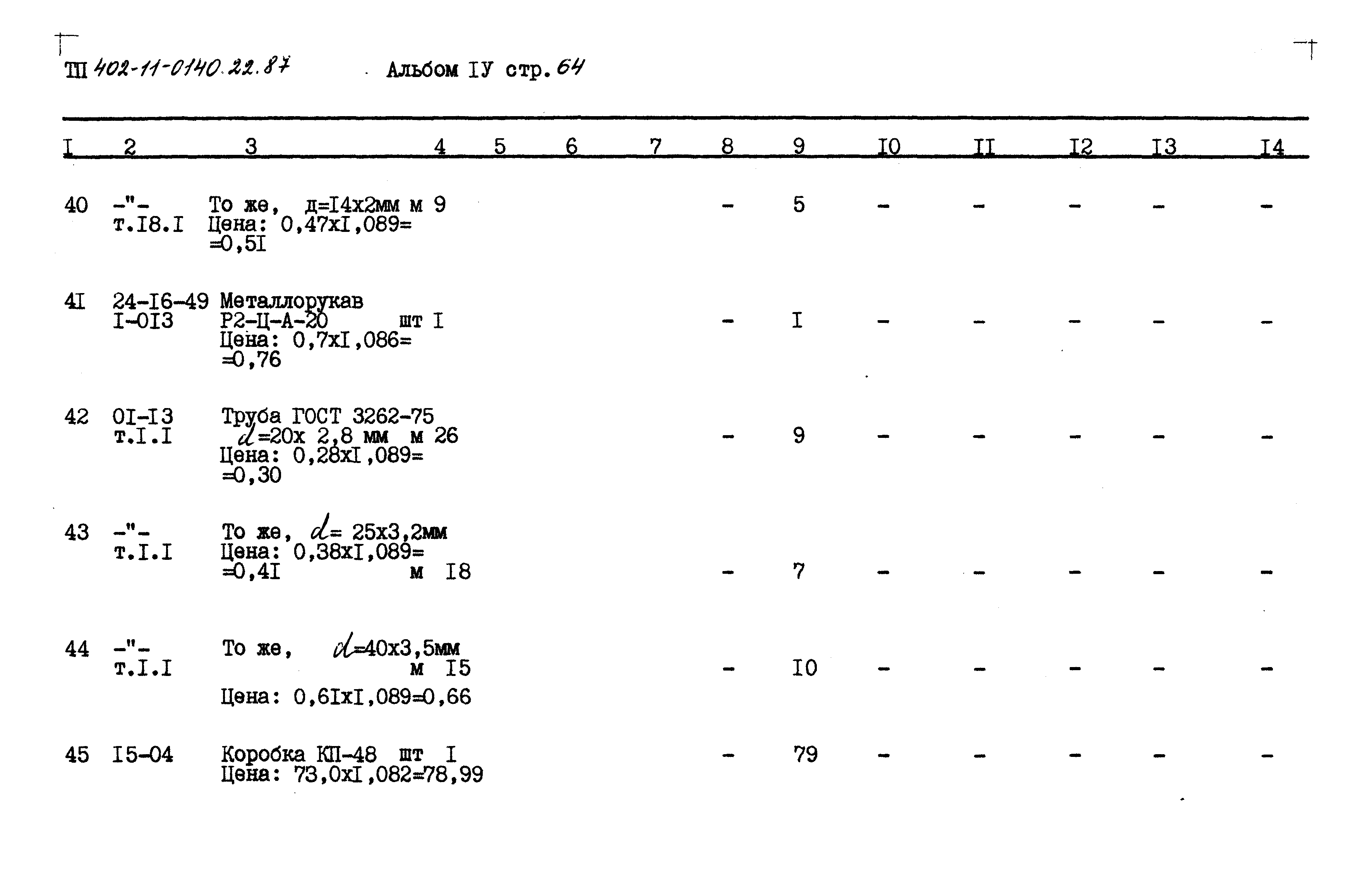 Типовые проектные решения 402-11-0140.22.87