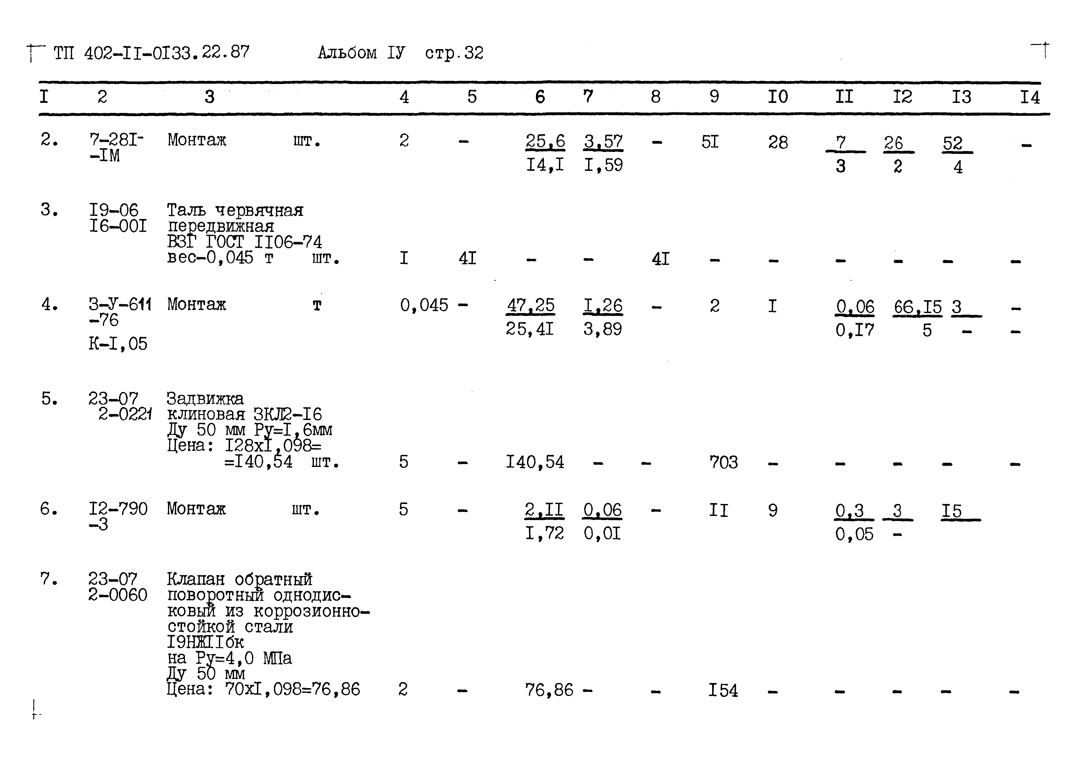 Типовые проектные решения 402-11-0133.22.87