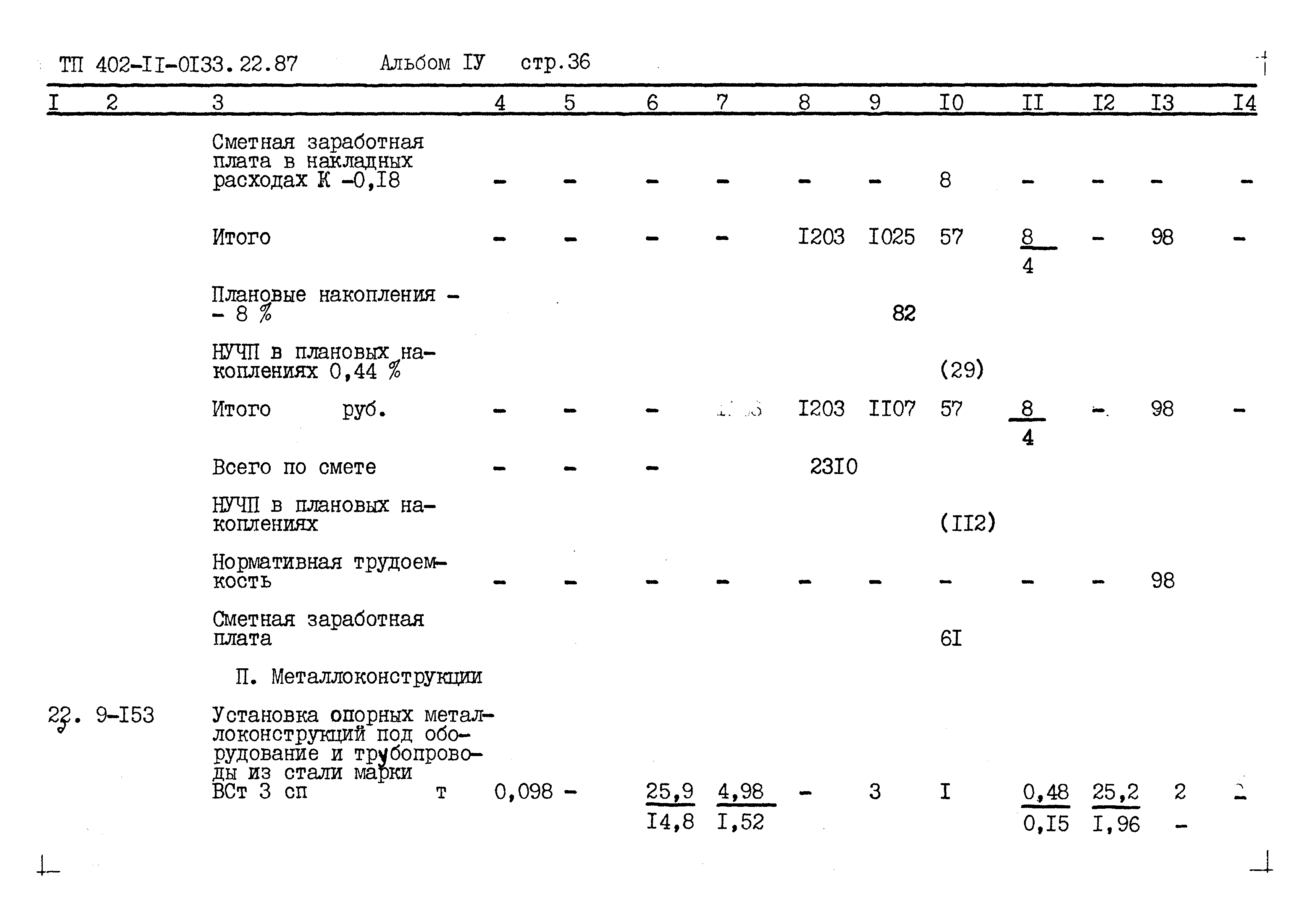 Типовые проектные решения 402-11-0133.22.87