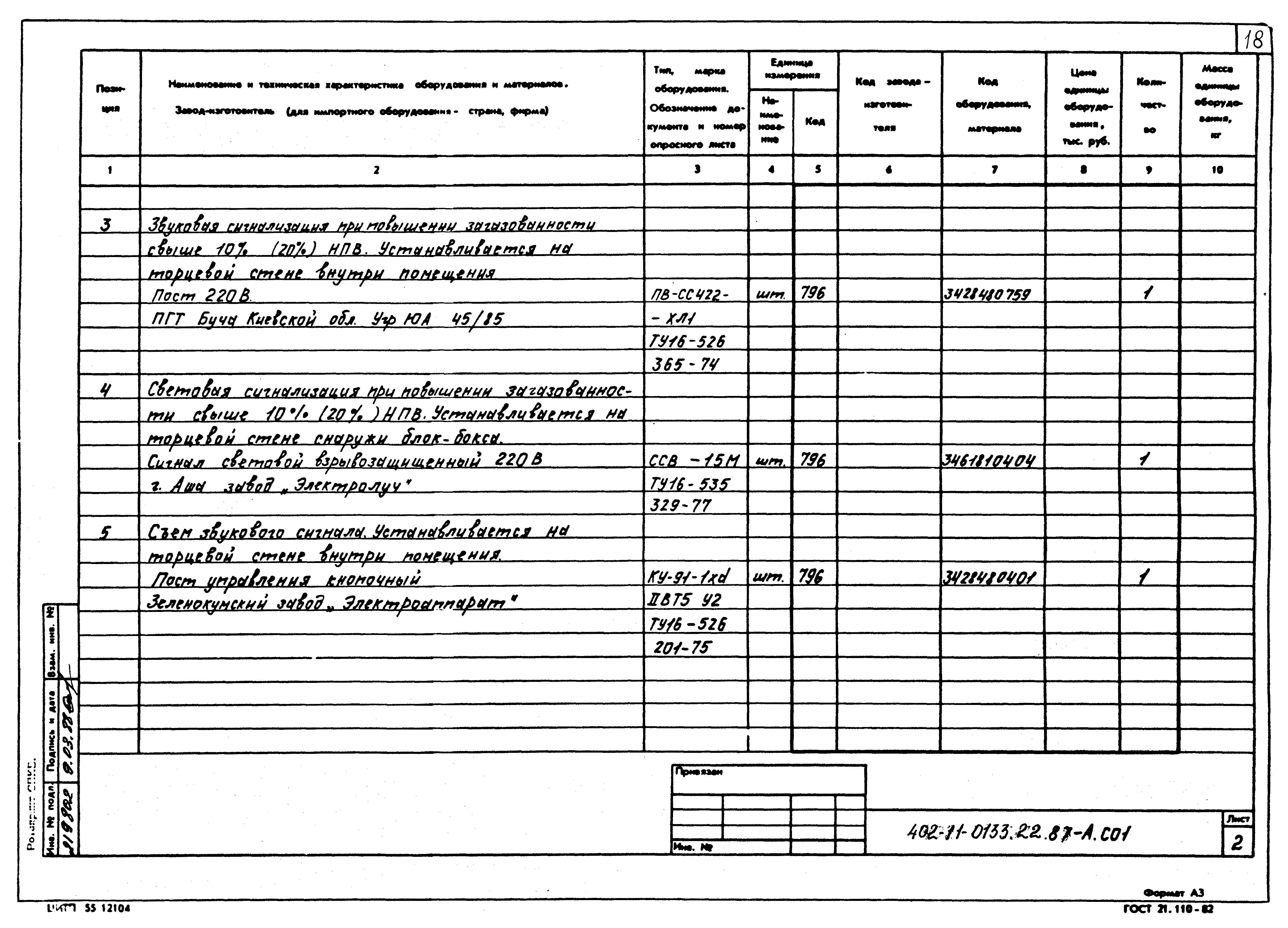 Типовые проектные решения 402-11-0133.22.87