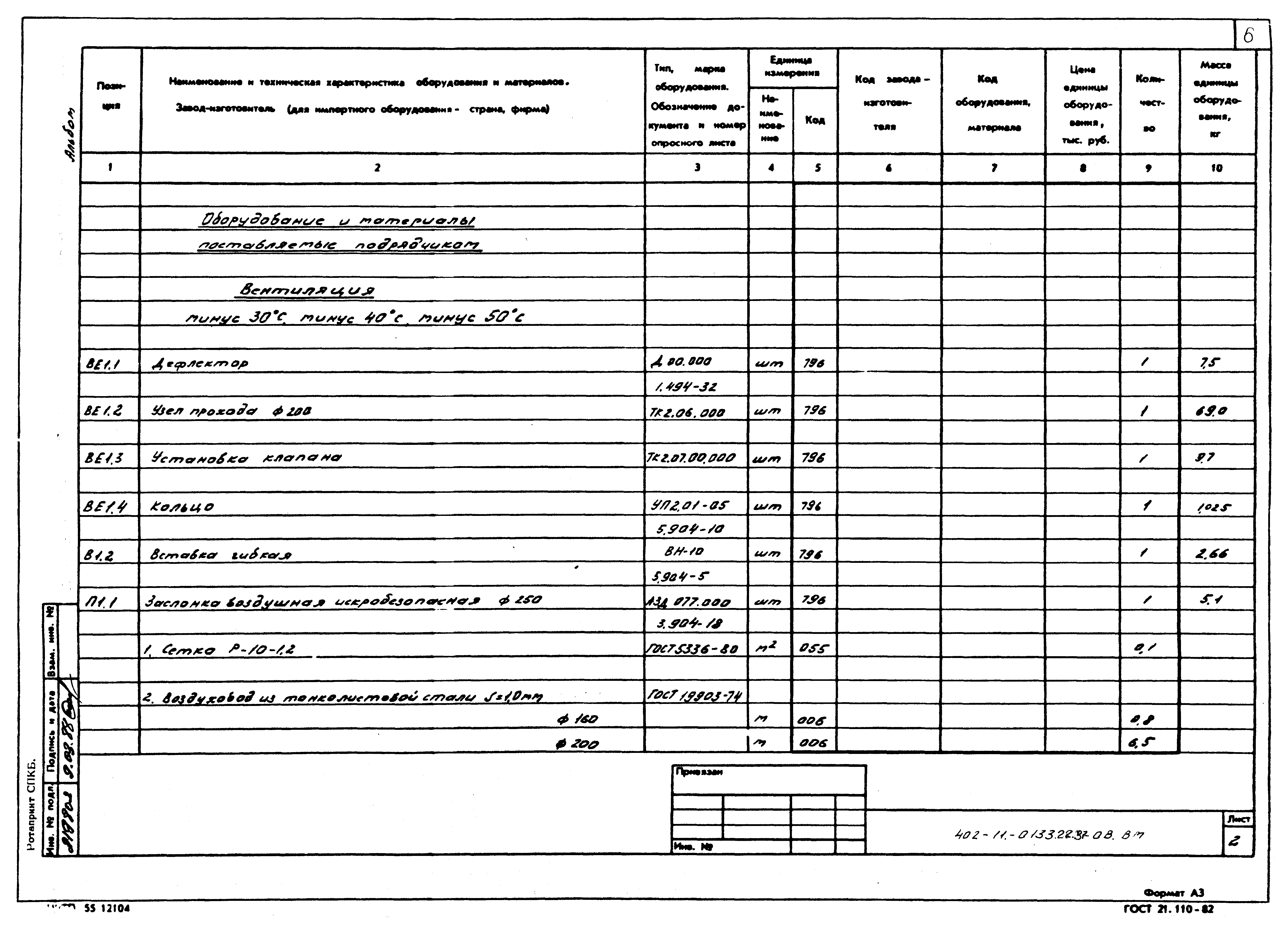 Типовые проектные решения 402-11-0133.22.87