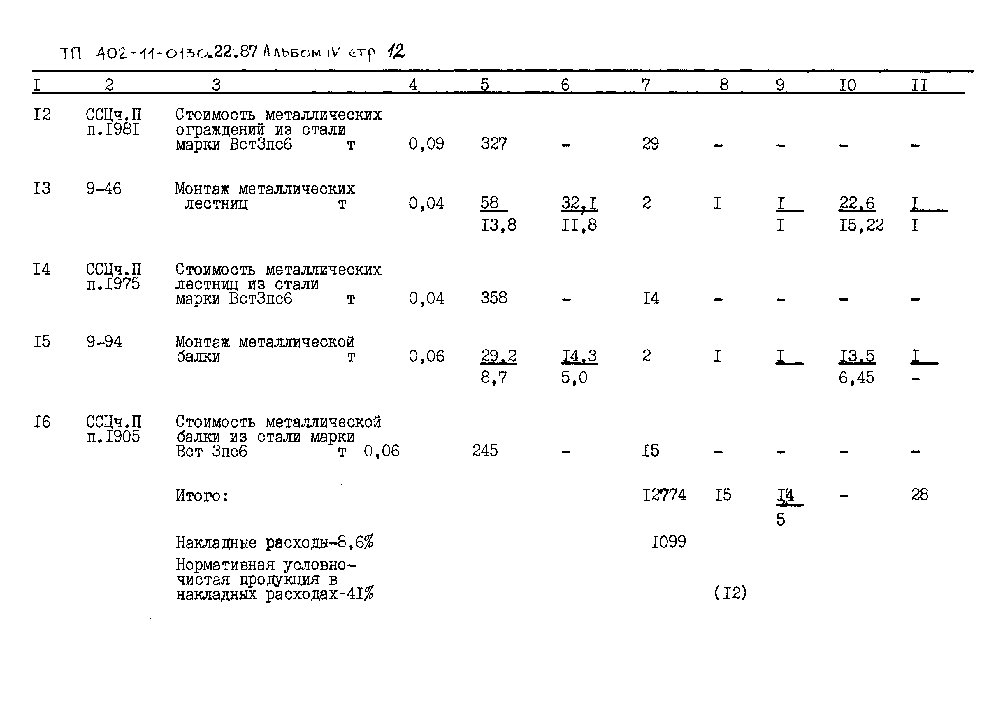 Типовые проектные решения 402-11-0130.22.88