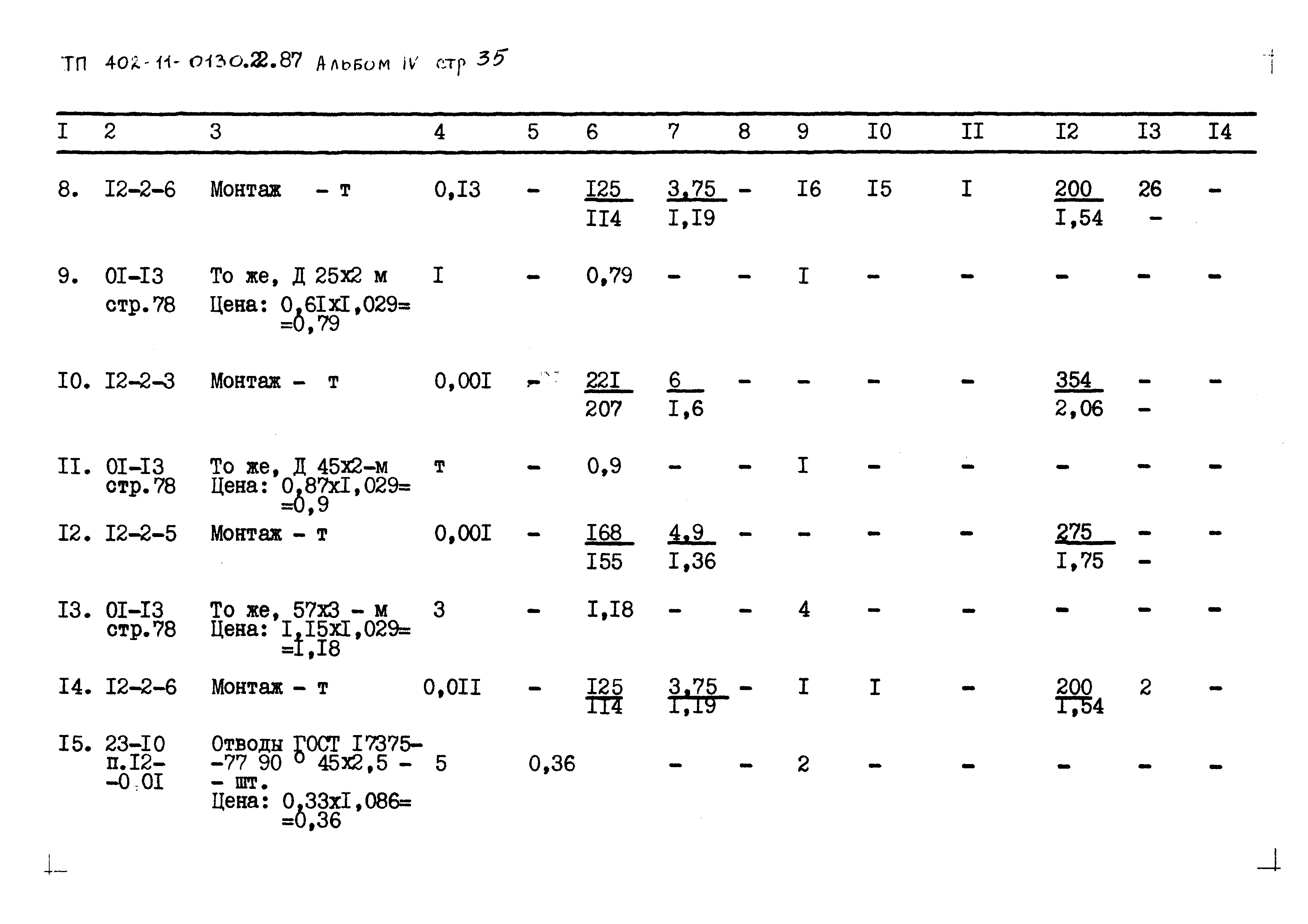 Типовые проектные решения 402-11-0130.22.88