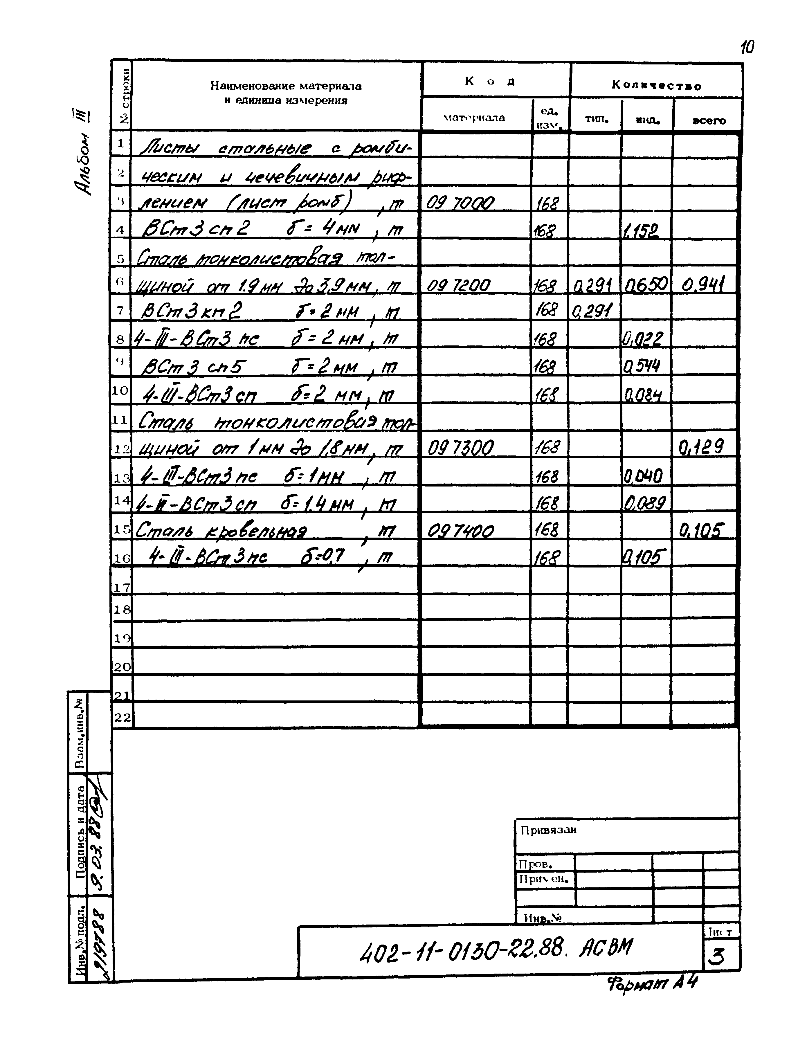 Типовые проектные решения 402-11-0130.22.88