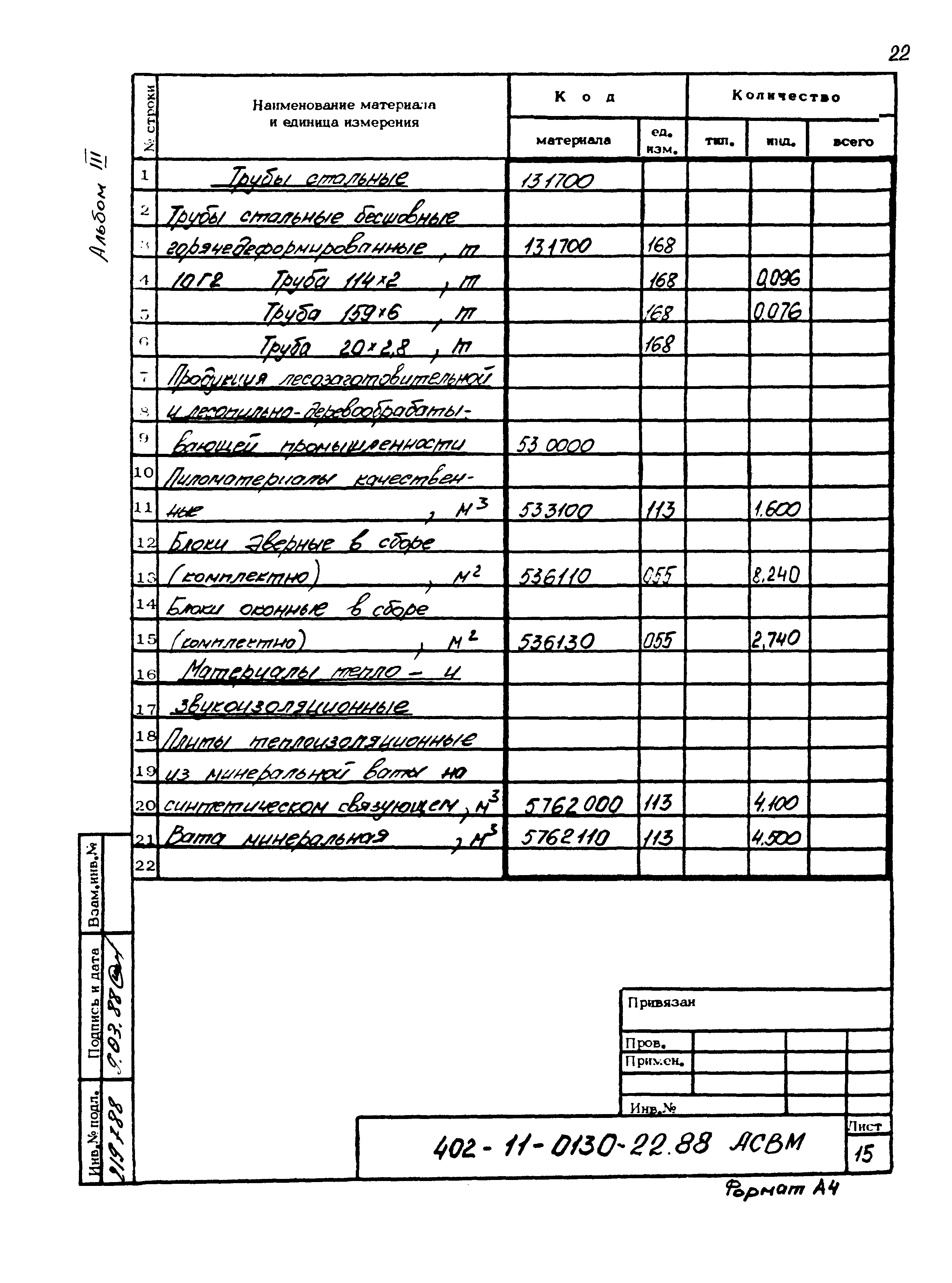 Типовые проектные решения 402-11-0130.22.88