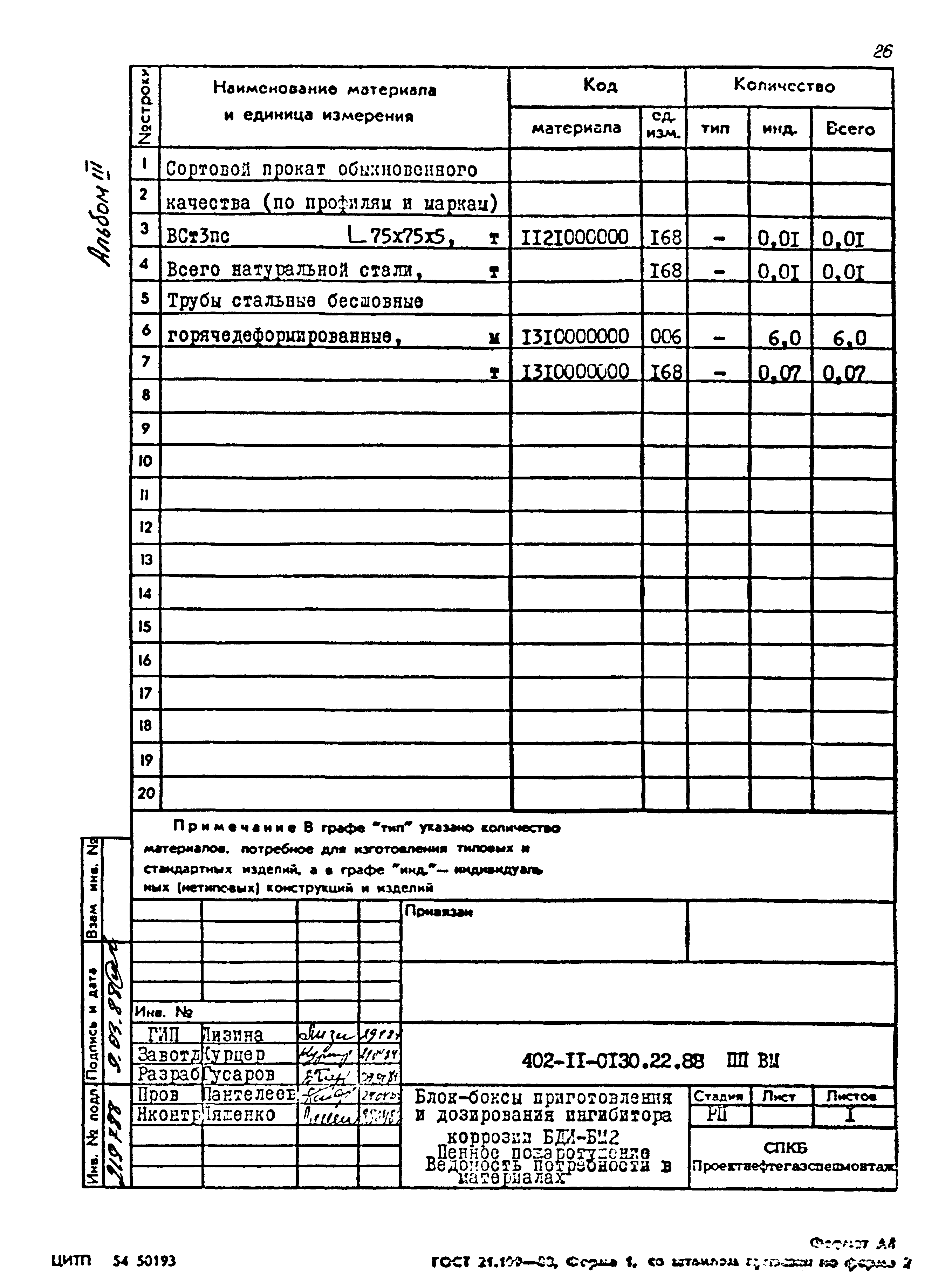 Типовые проектные решения 402-11-0130.22.88