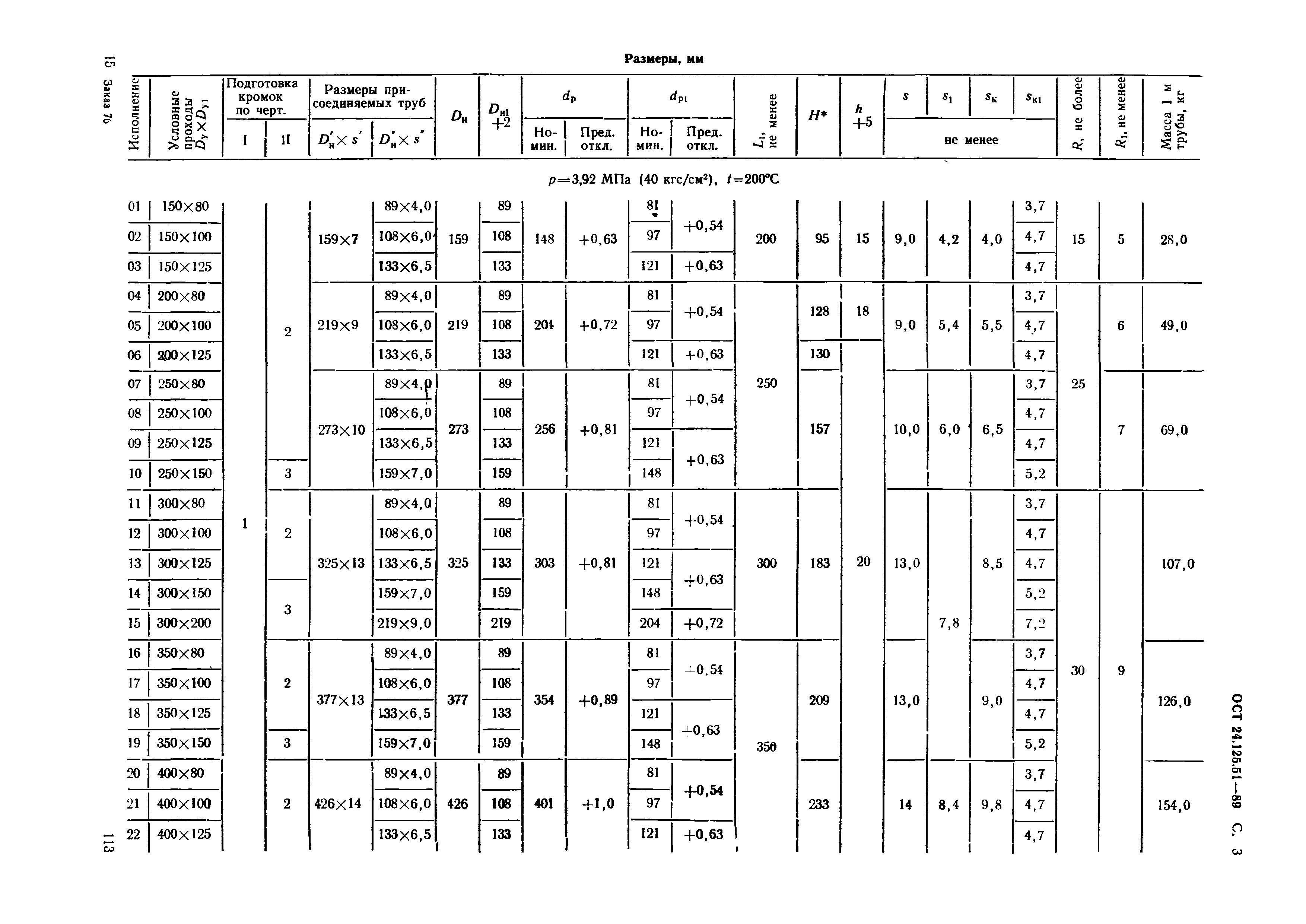 ОСТ 24.125.51-89