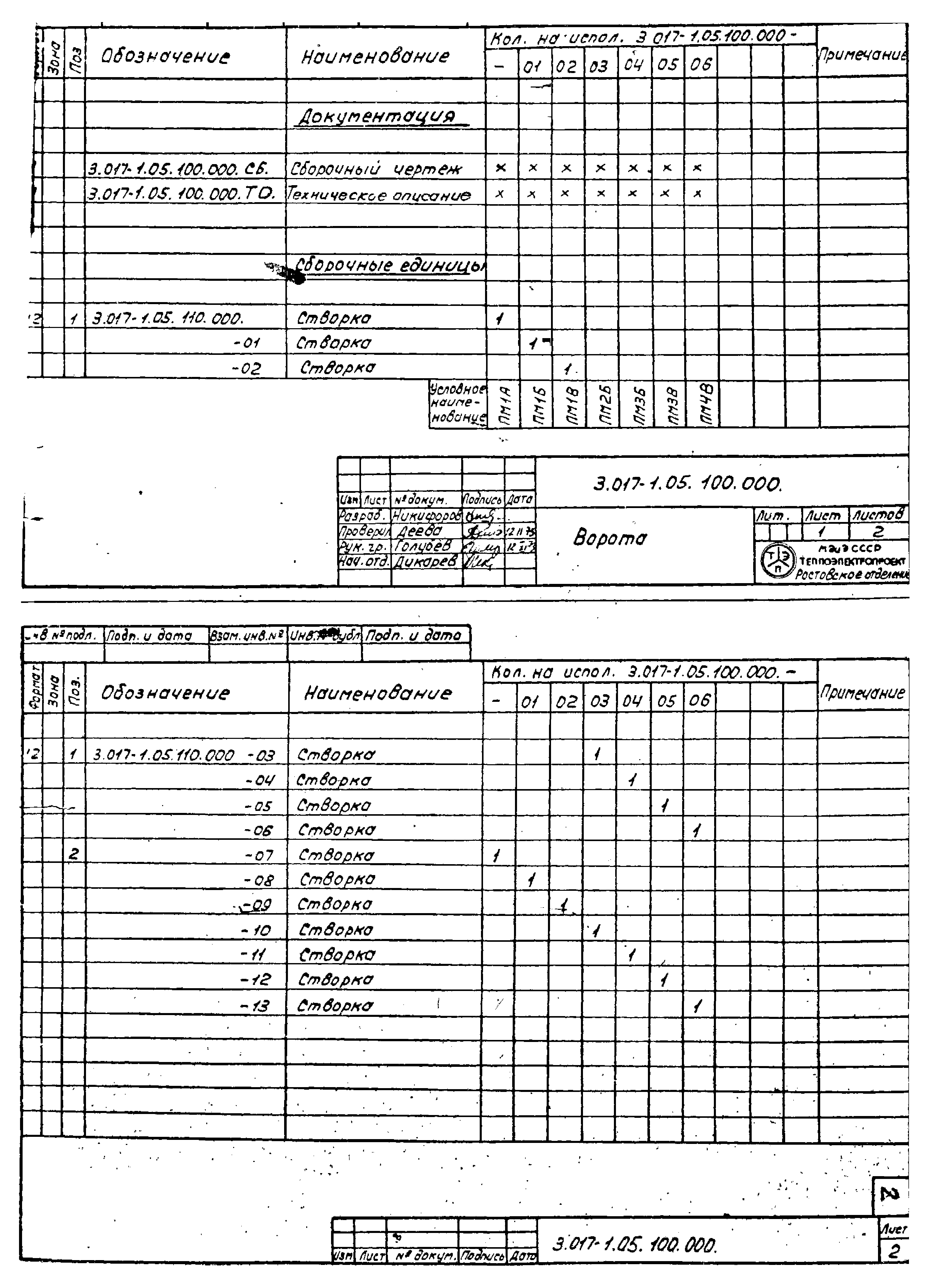 Серия 3.017-1