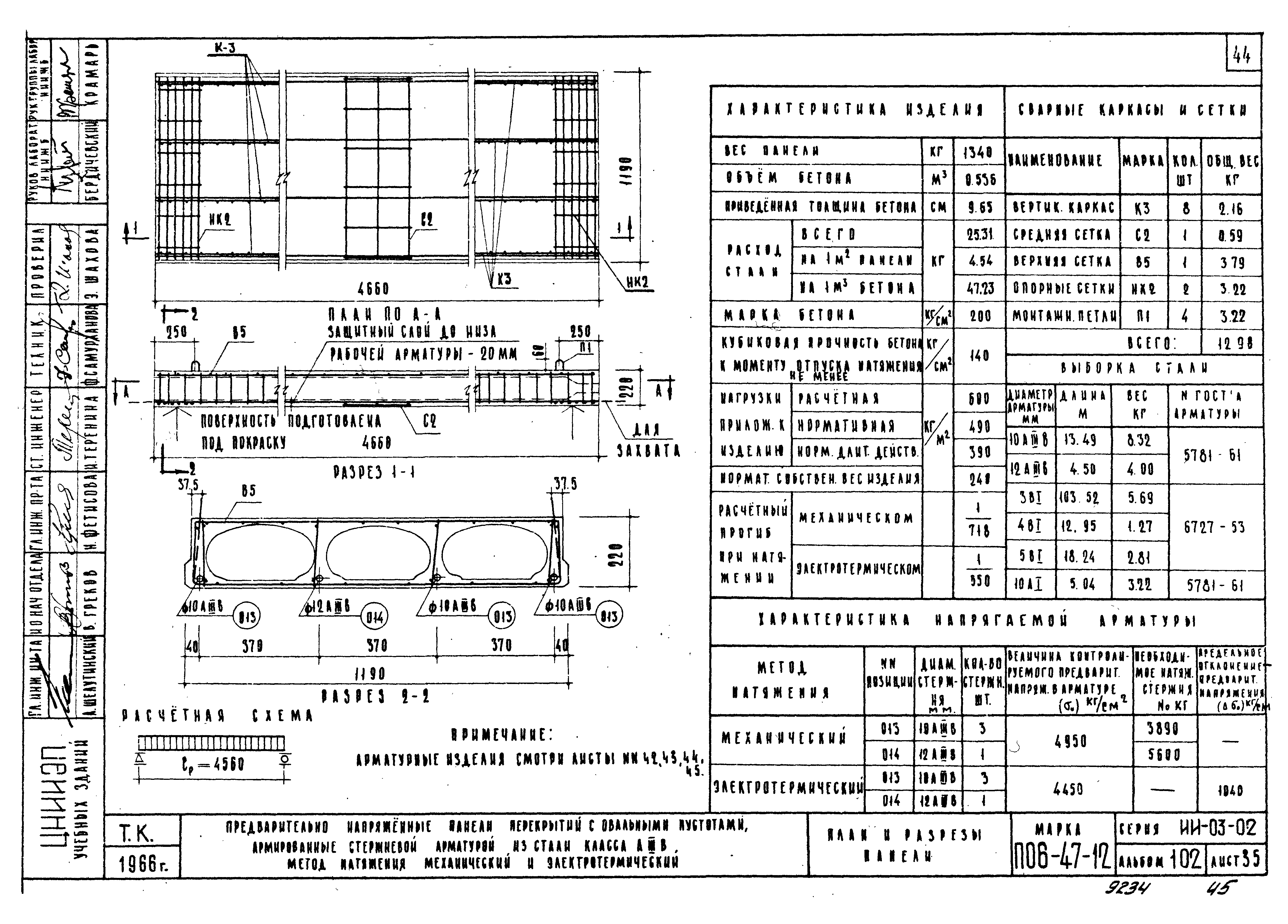 Серия ИИ-03-02