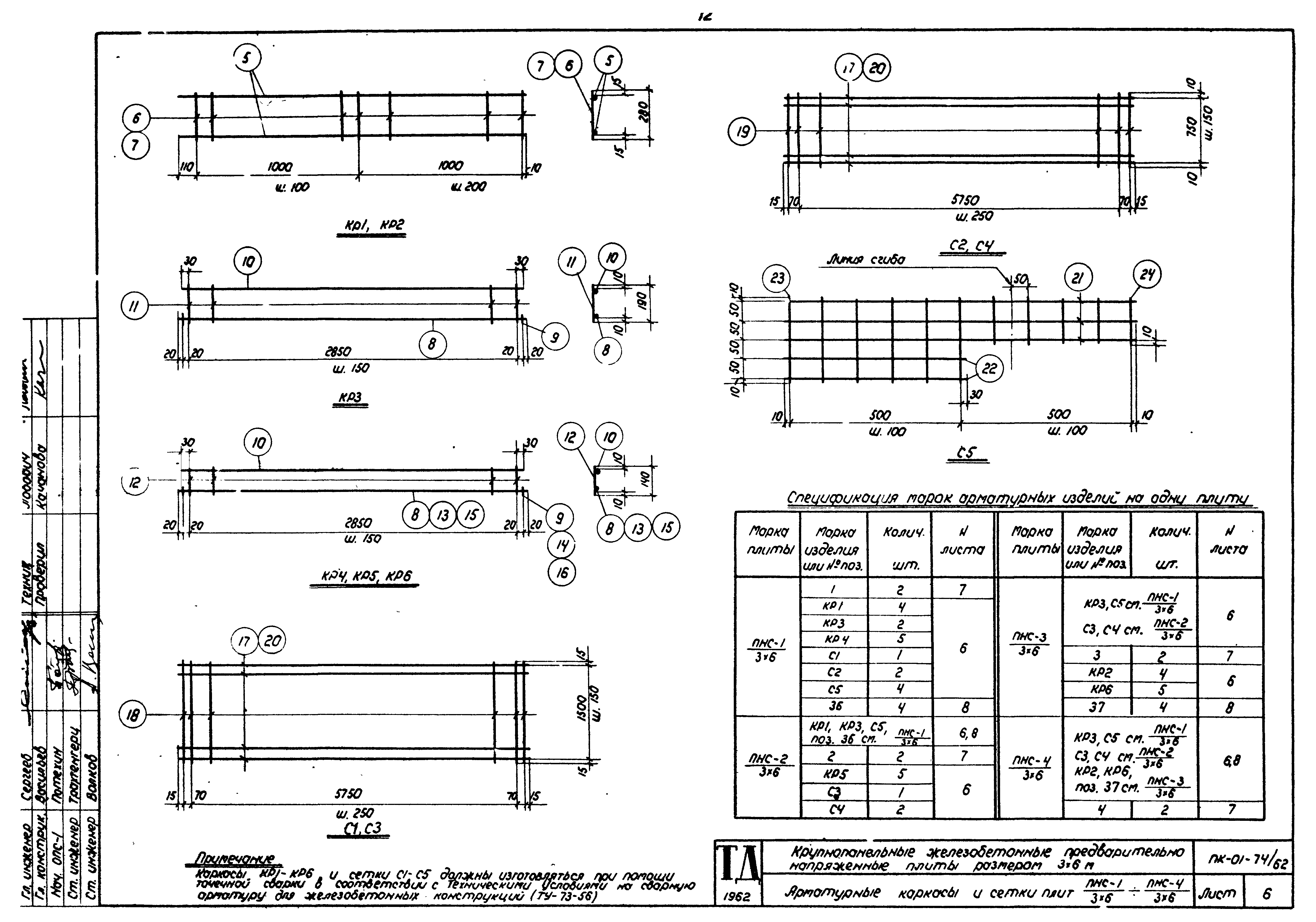 Серия ПК-01-74/62
