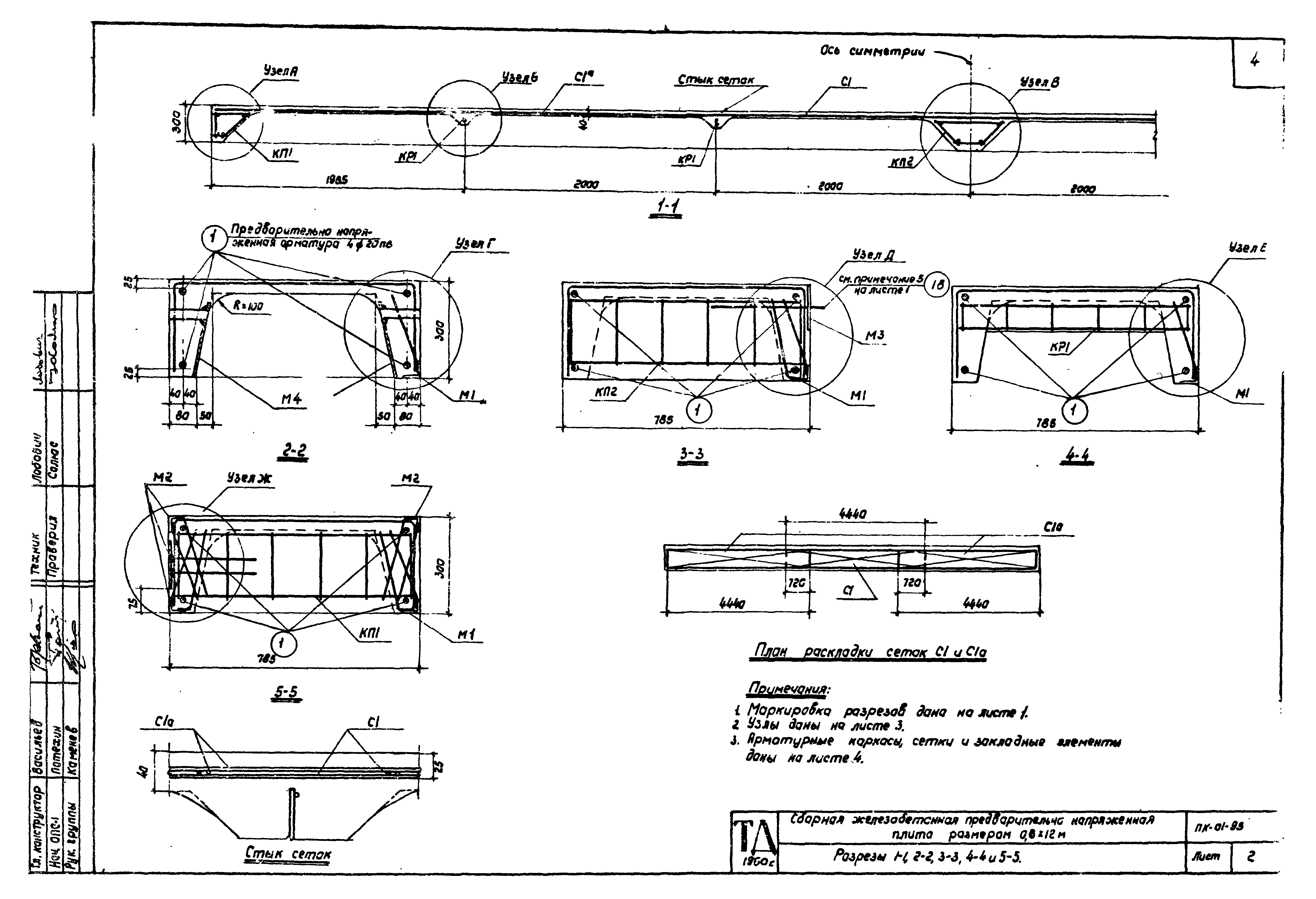 Серия ПК-01-95