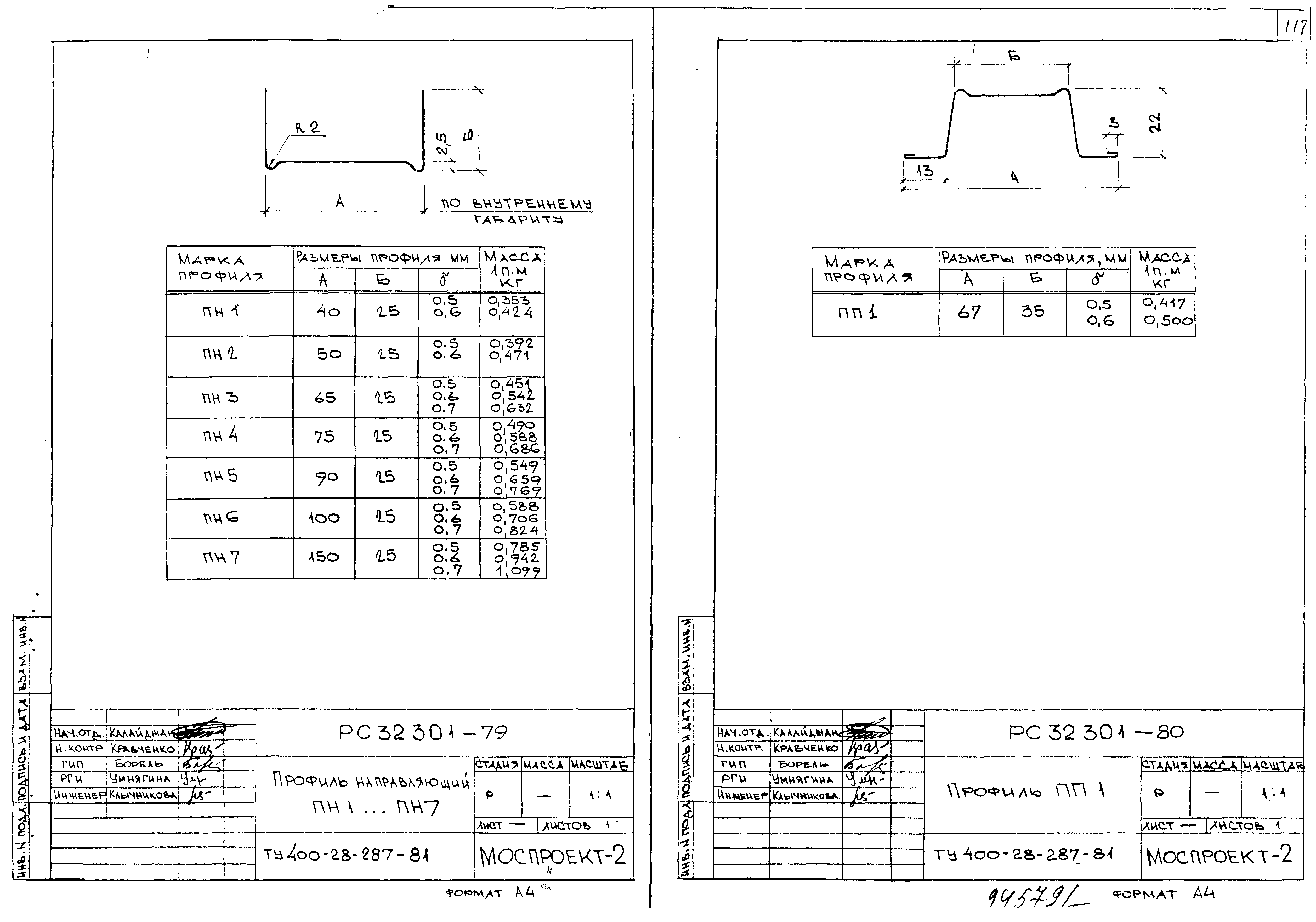 Серия РС 32301