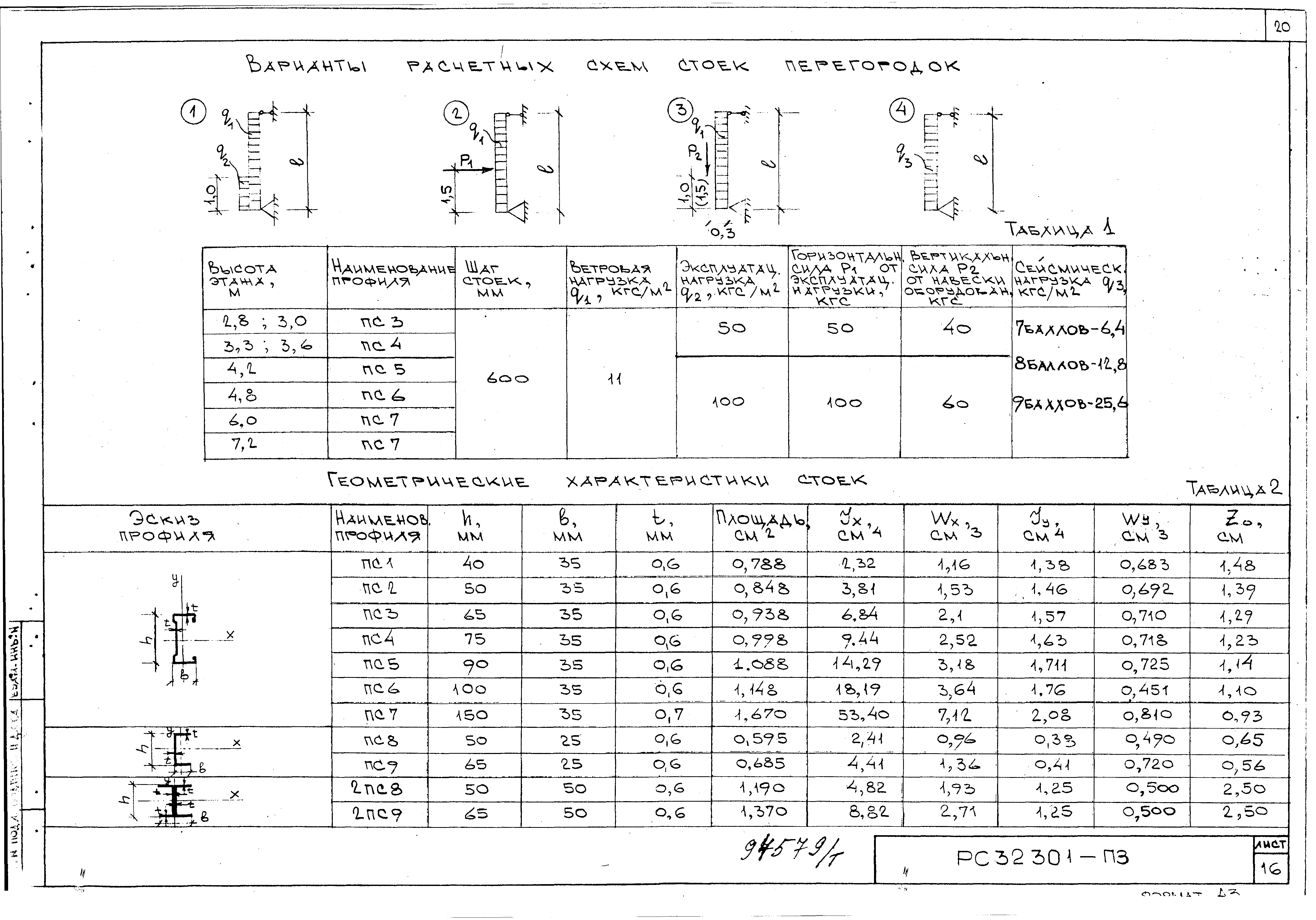 Серия РС 32301