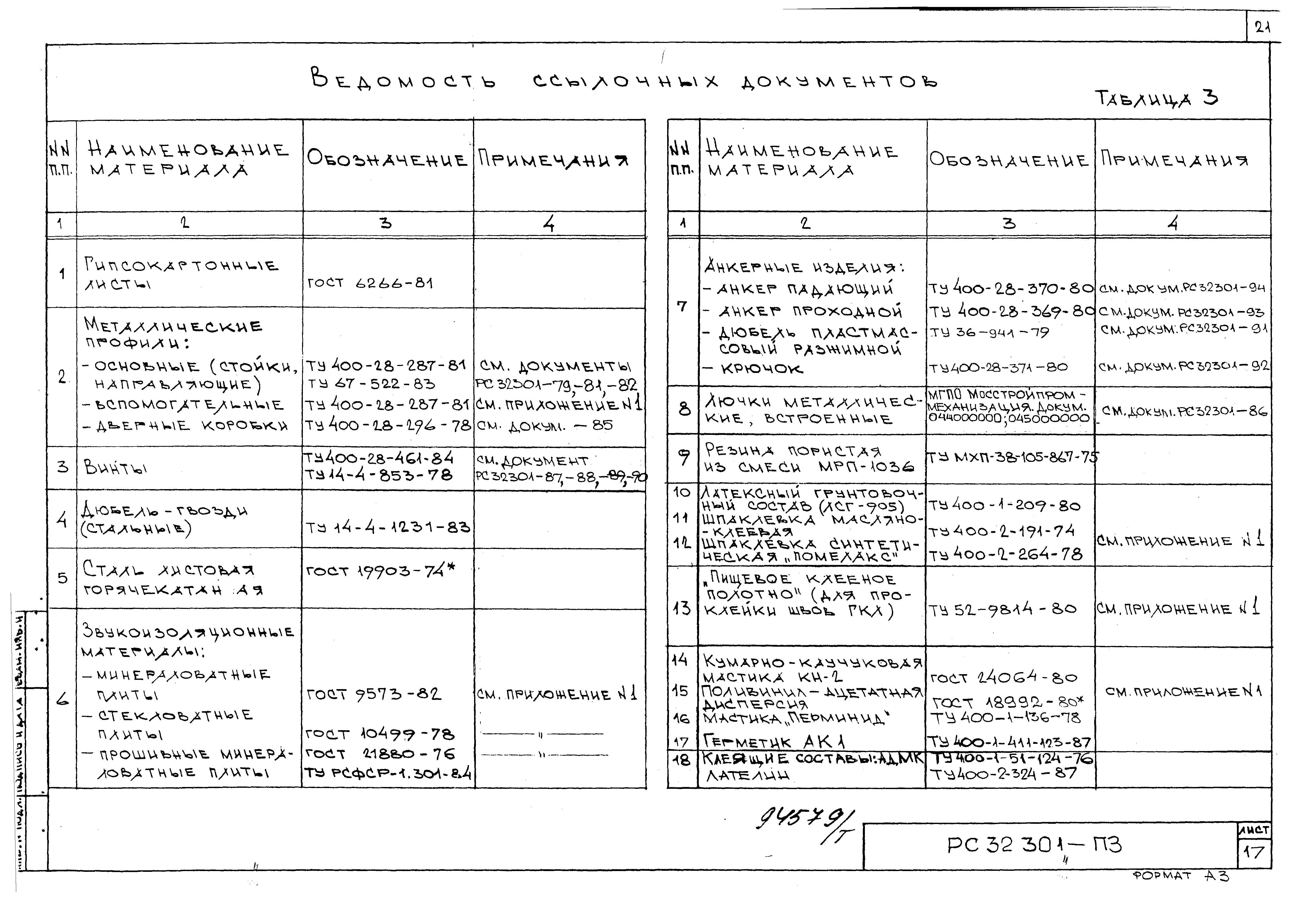 Серия РС 32301